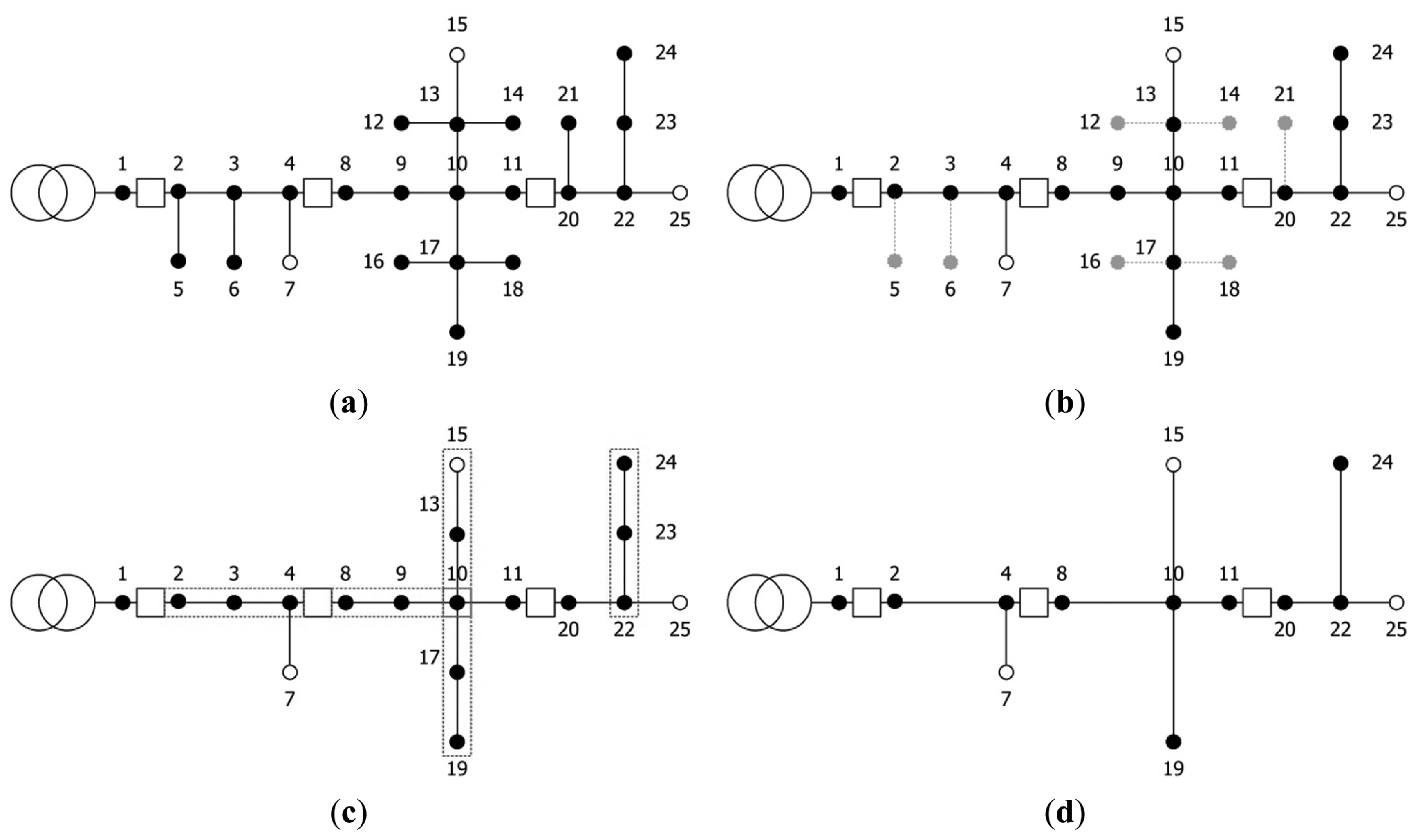 Energies 07 01852f8 1024
