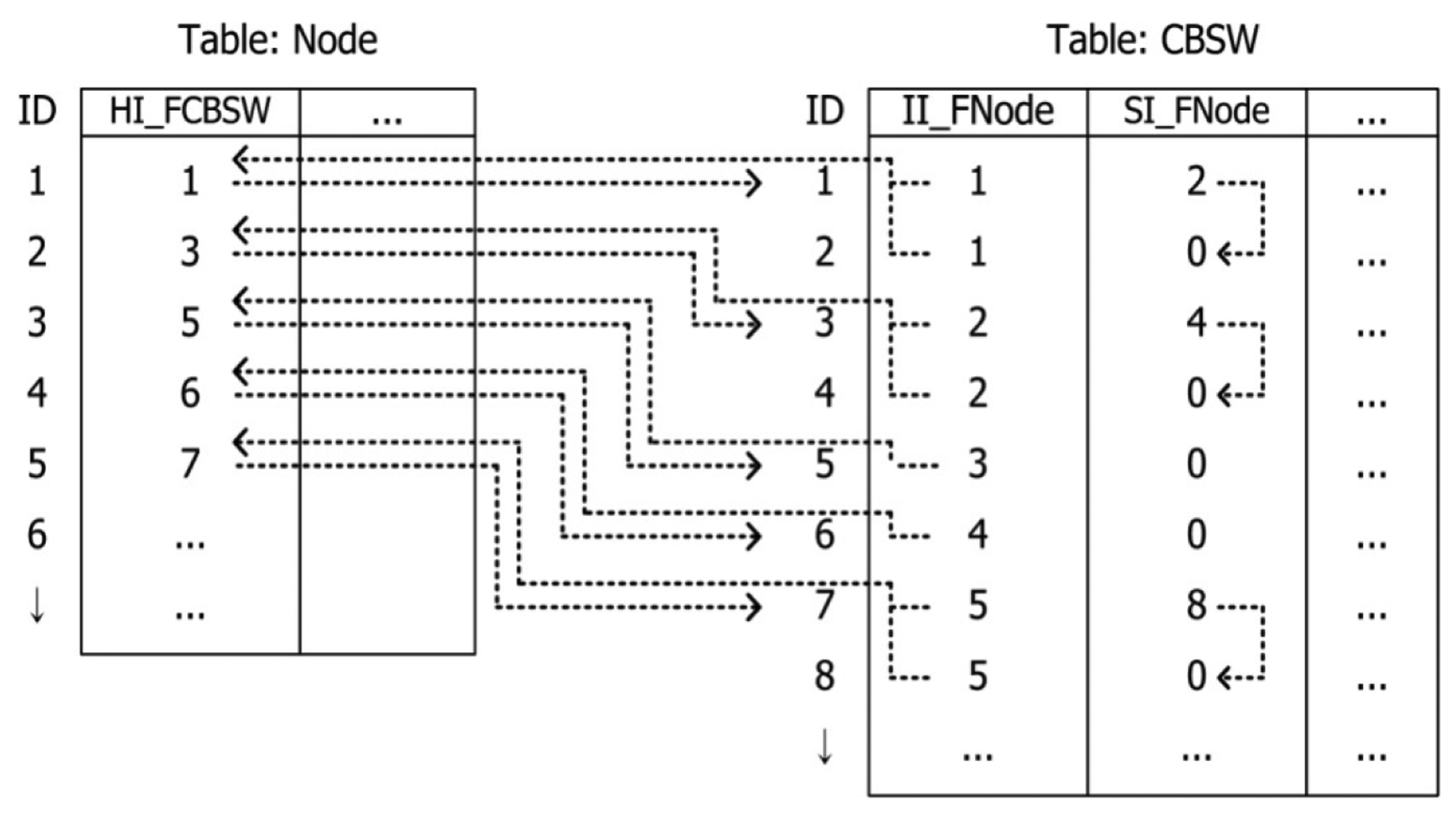 Energies 07 01852f9 1024