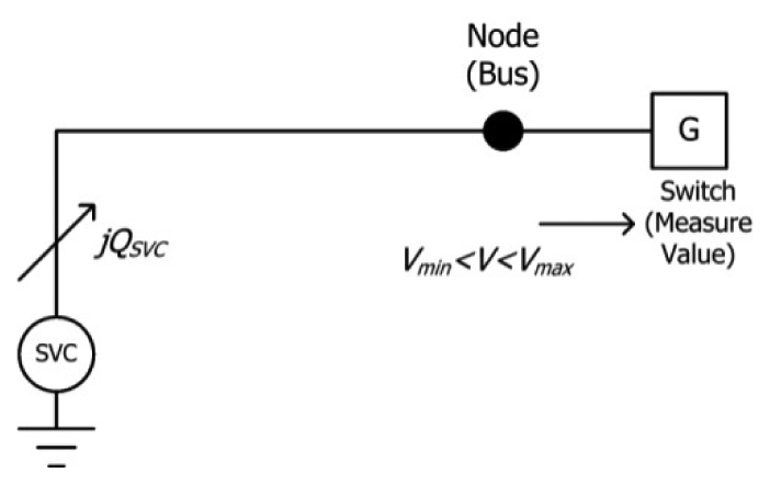 Energies 07 01852t12