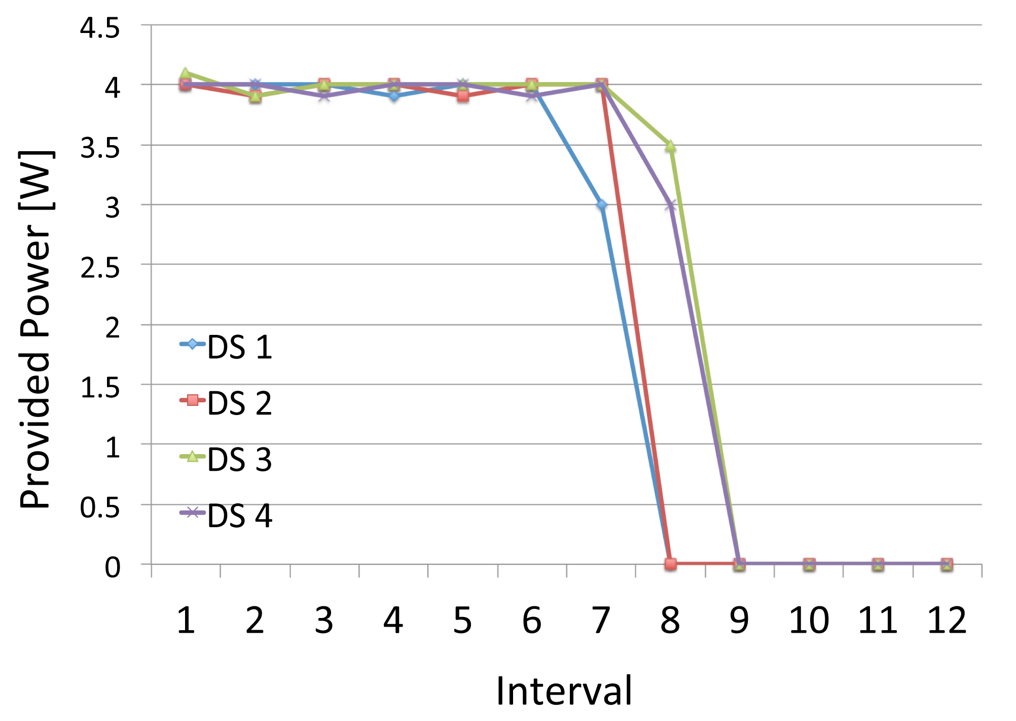 Energies 07 02051f21 1024