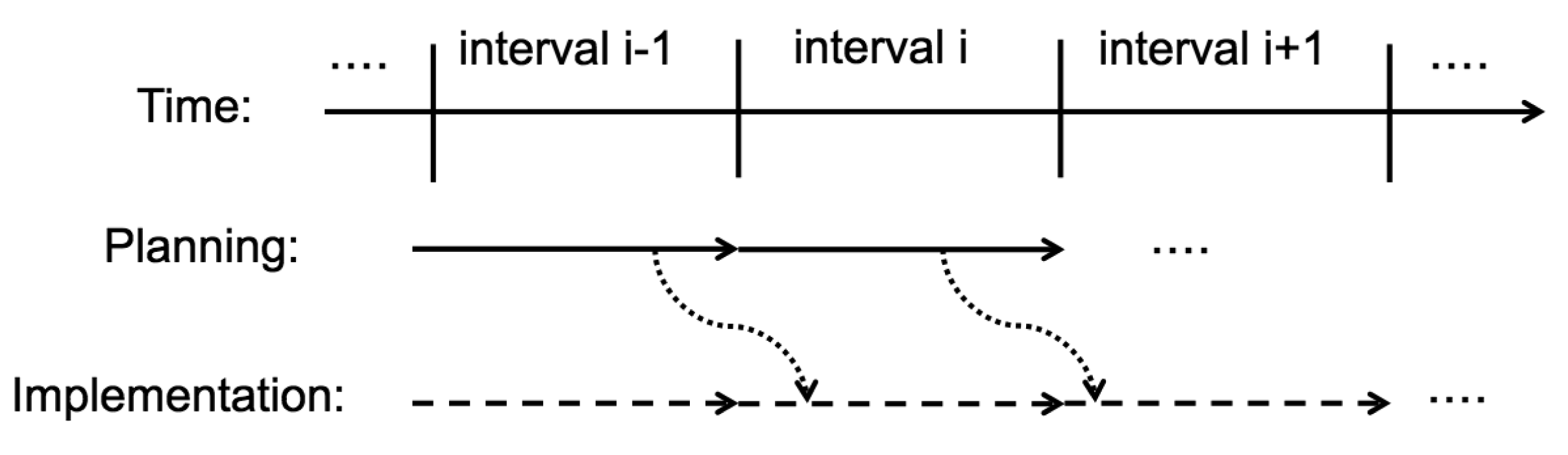 Energies 07 02051f6 1024