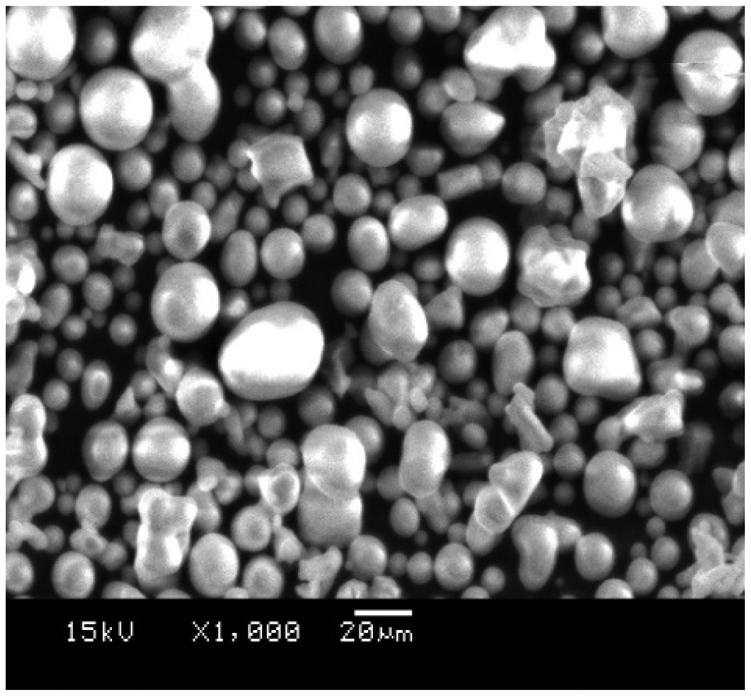 Energies 07 02079f3 1024