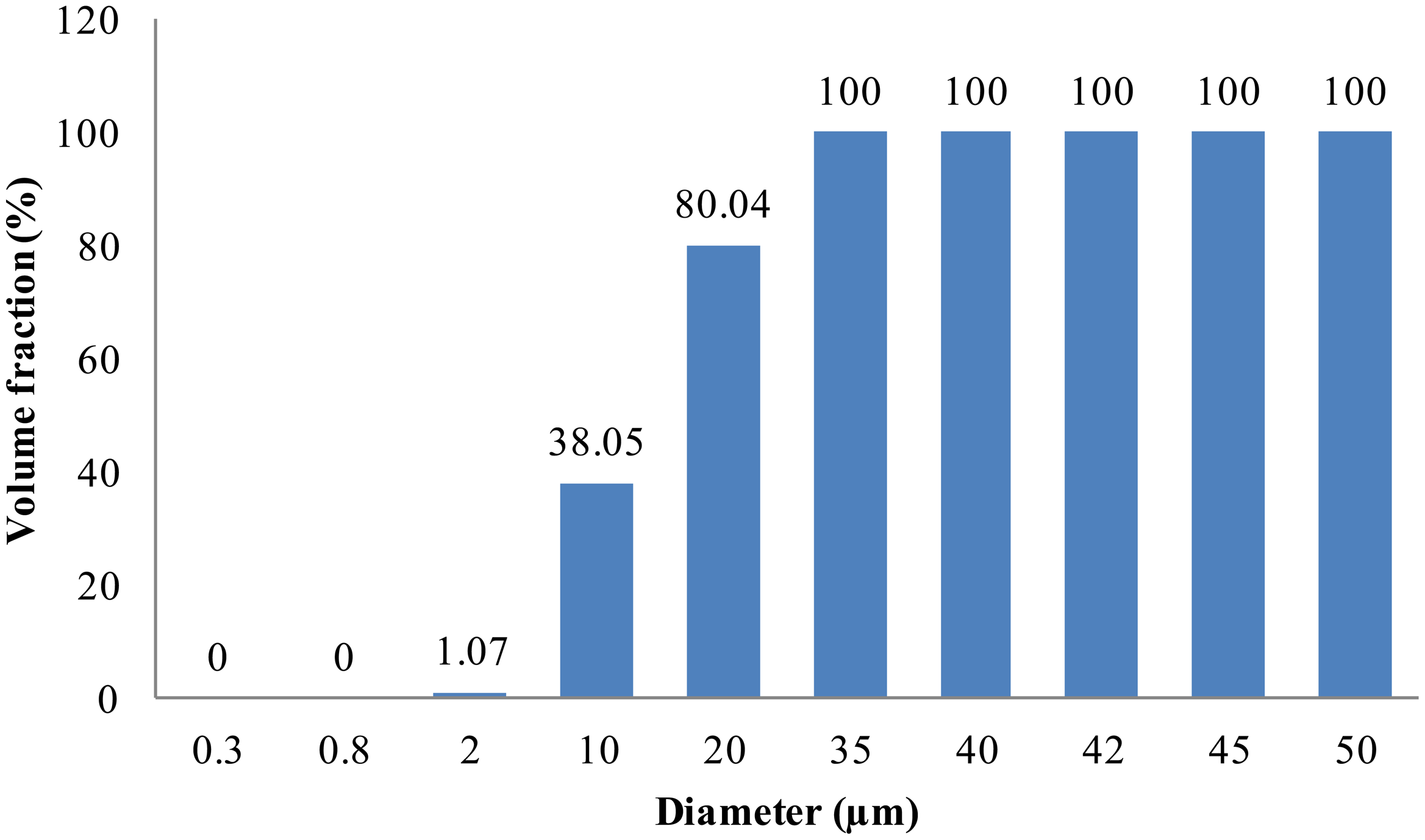 Energies 07 02079f4 1024