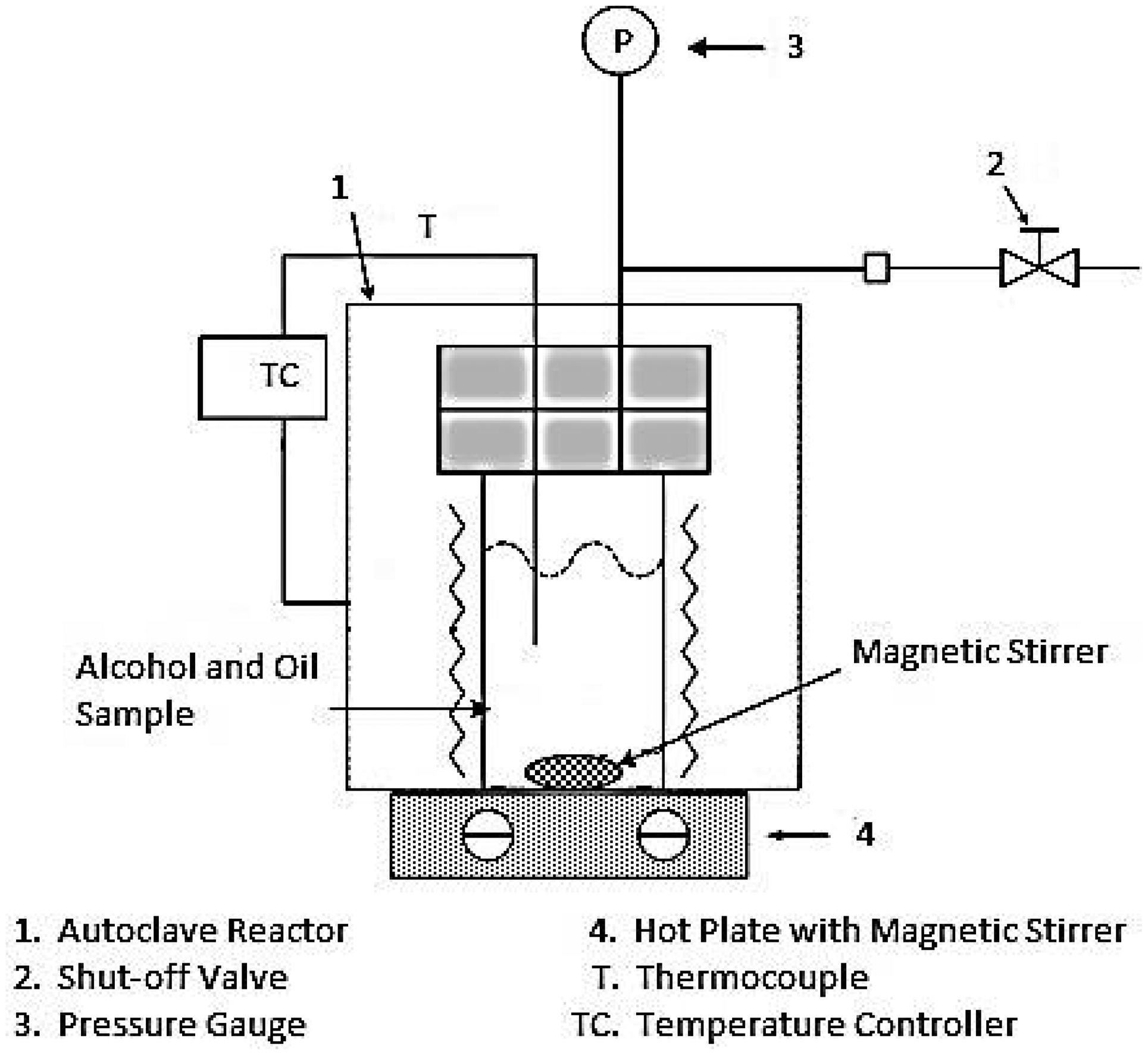 Energies 07 02095f1 1024