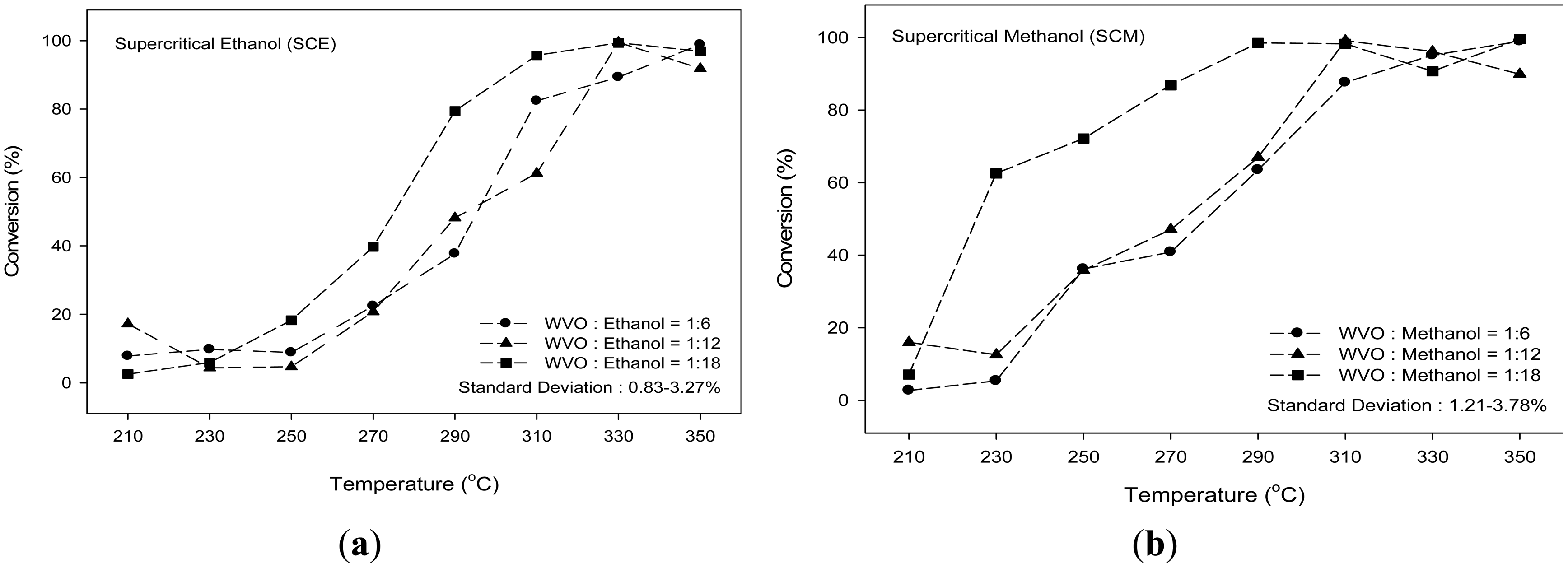 Energies 07 02095f2 1024