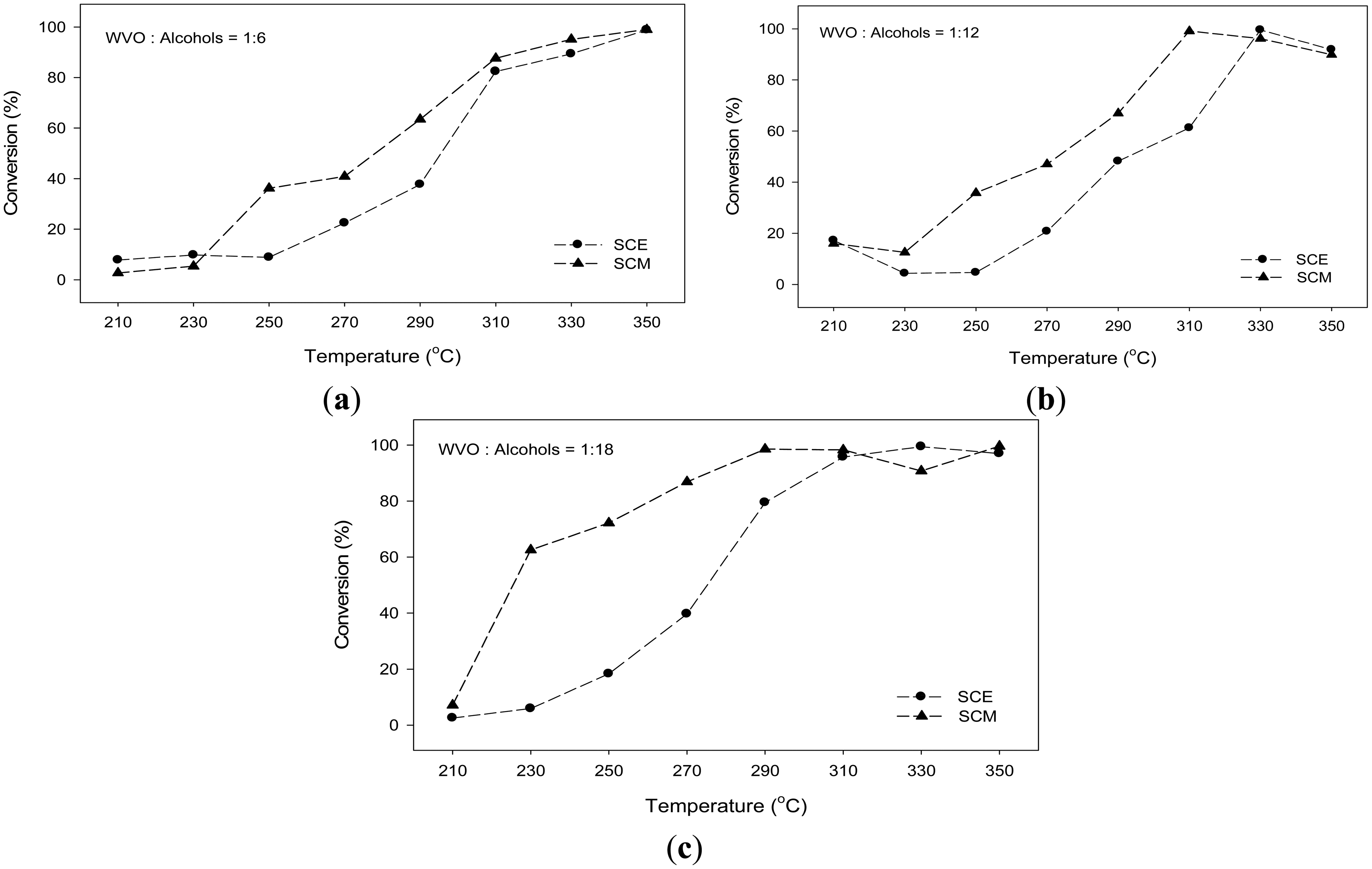 Energies 07 02095f3 1024