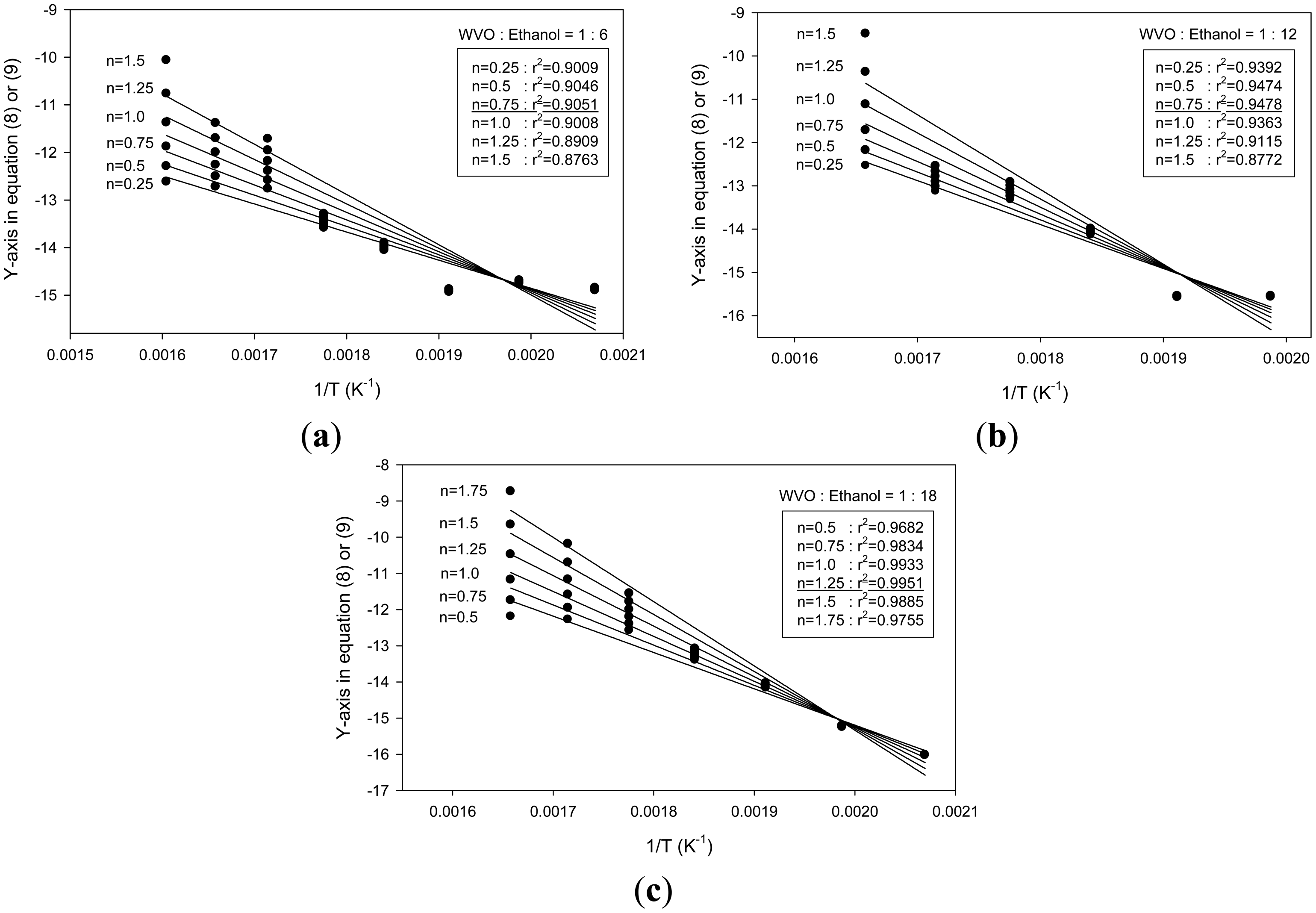 Energies 07 02095f4 1024