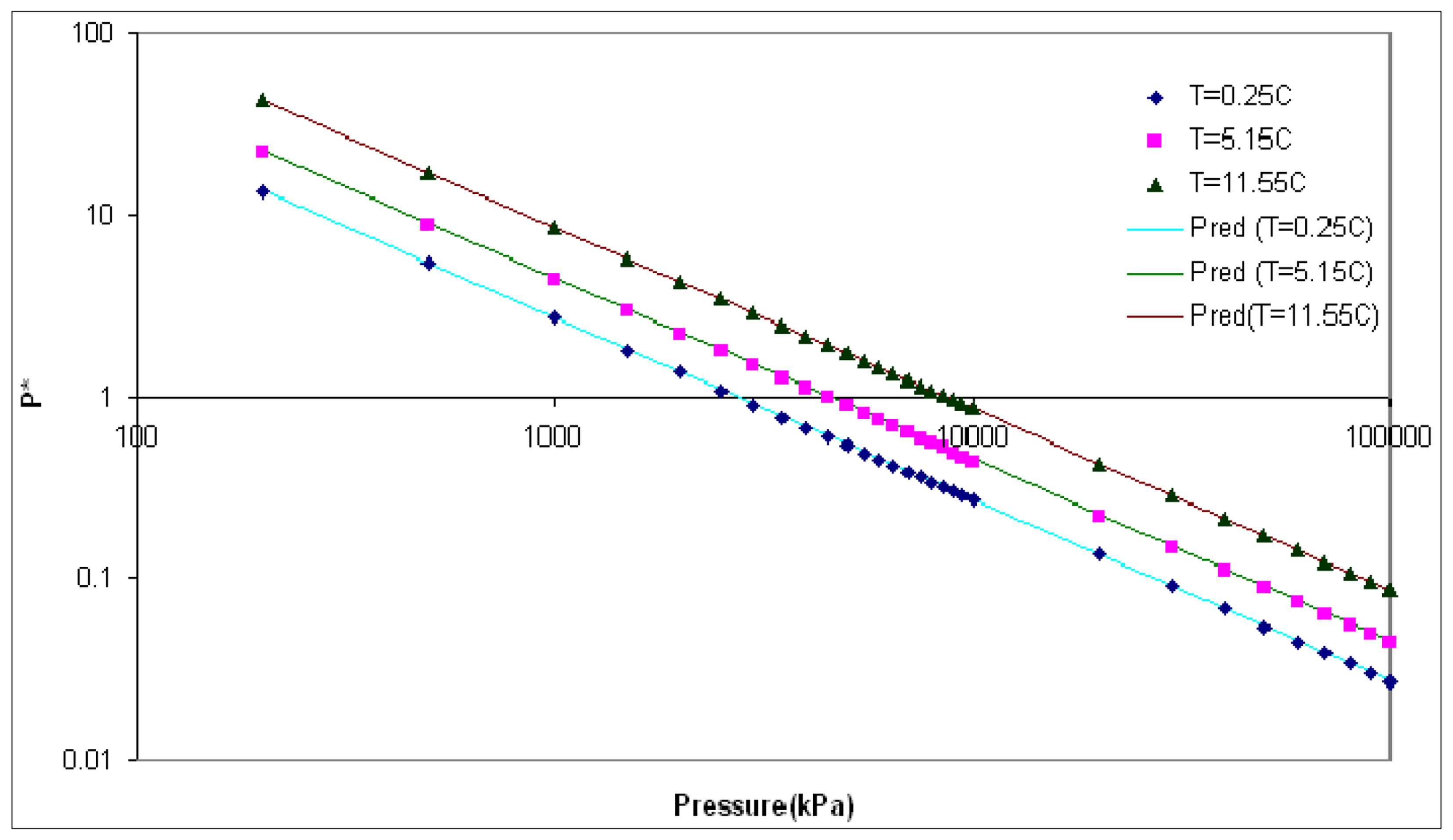 Energies 07 02148f1 1024