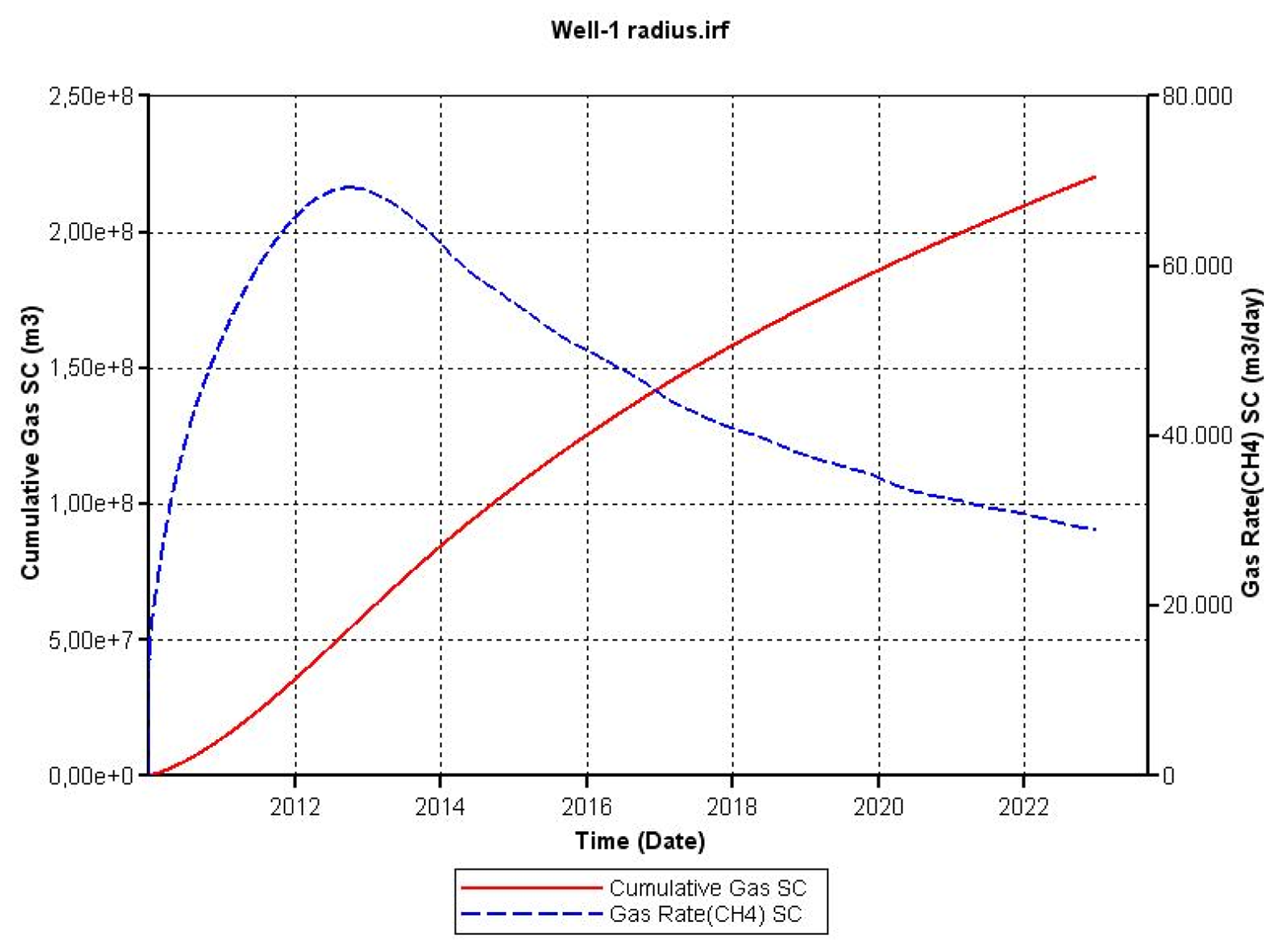 Energies 07 02148f15 1024