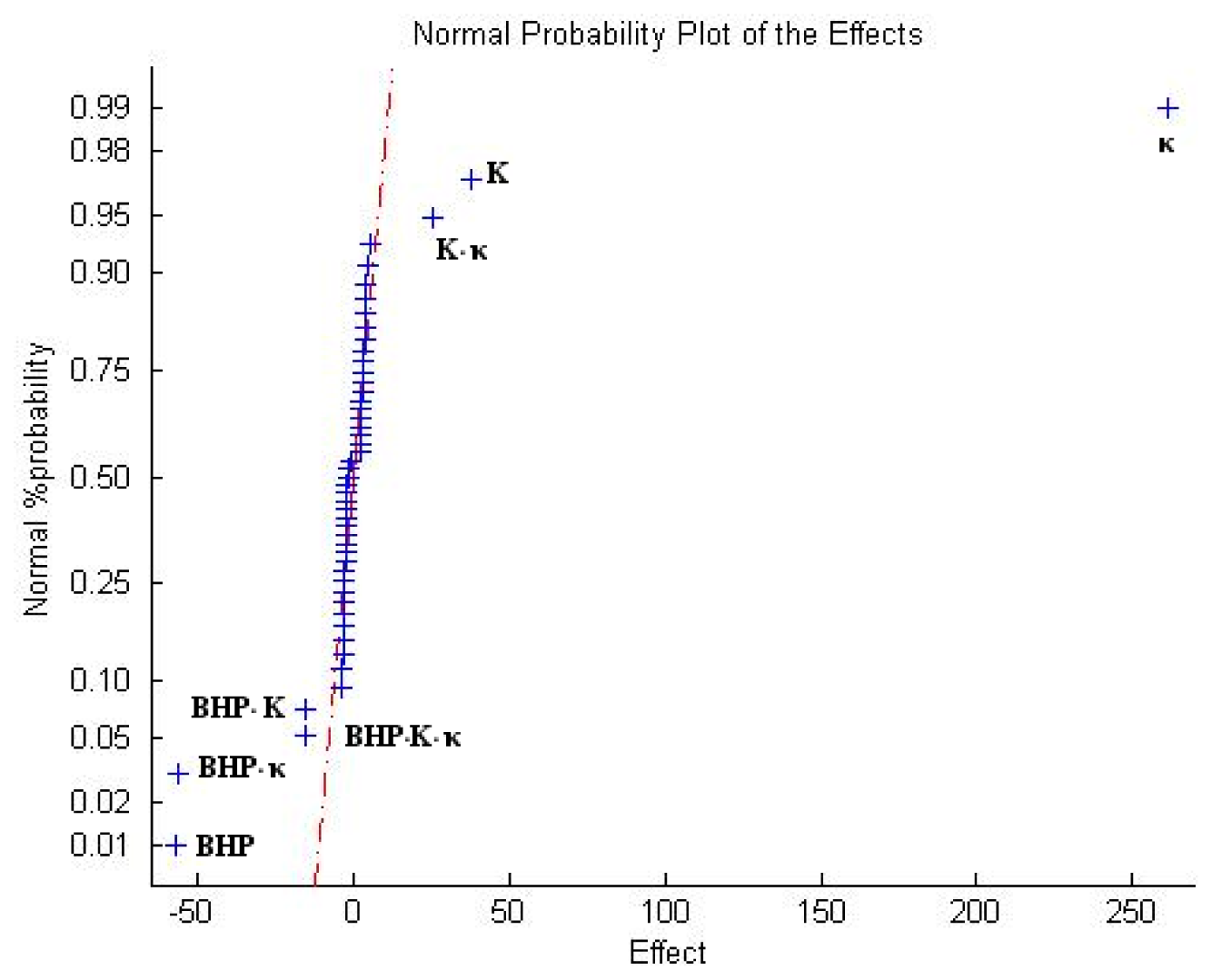 Energies 07 02148f16 1024