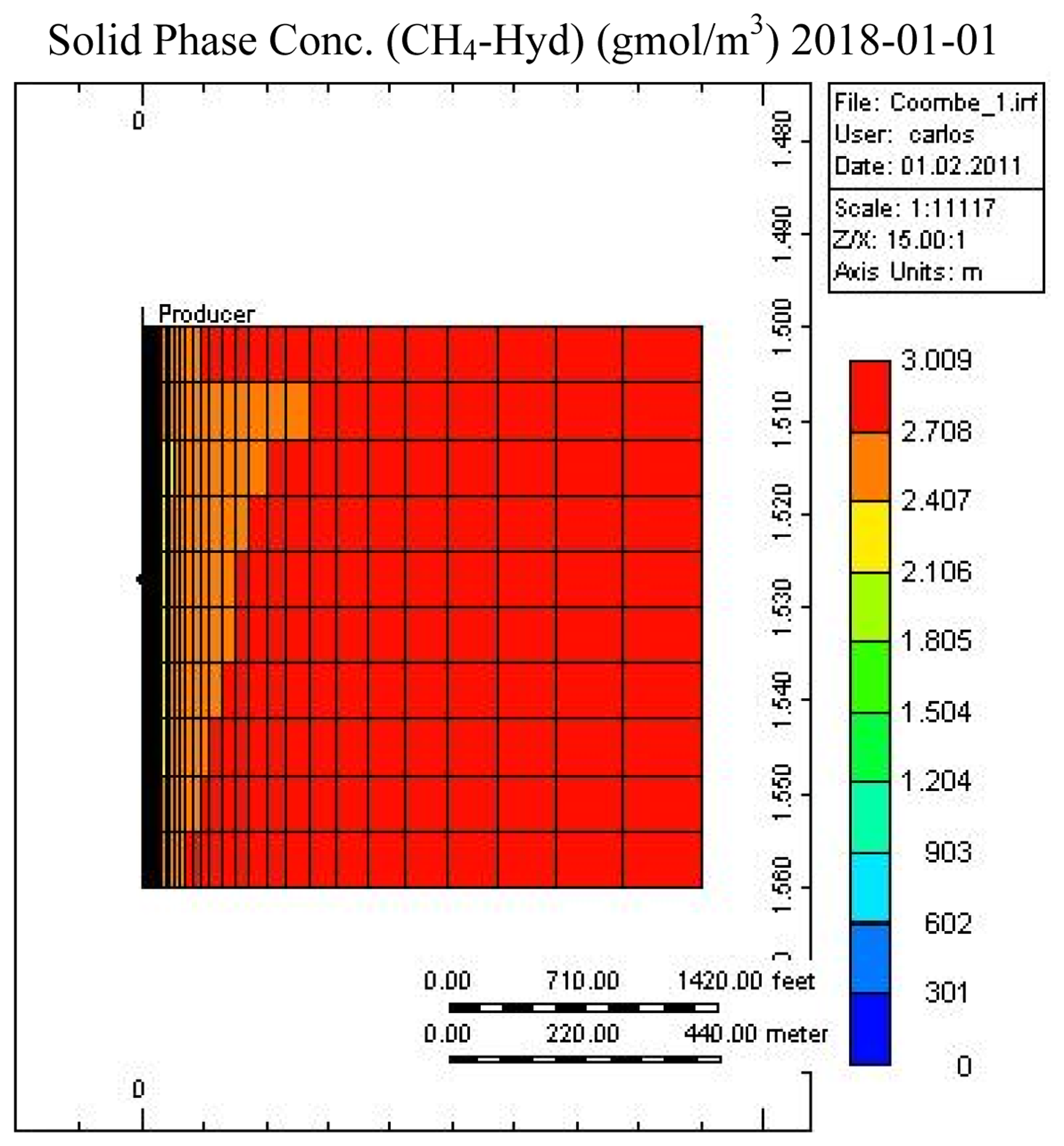 Energies 07 02148f3 1024