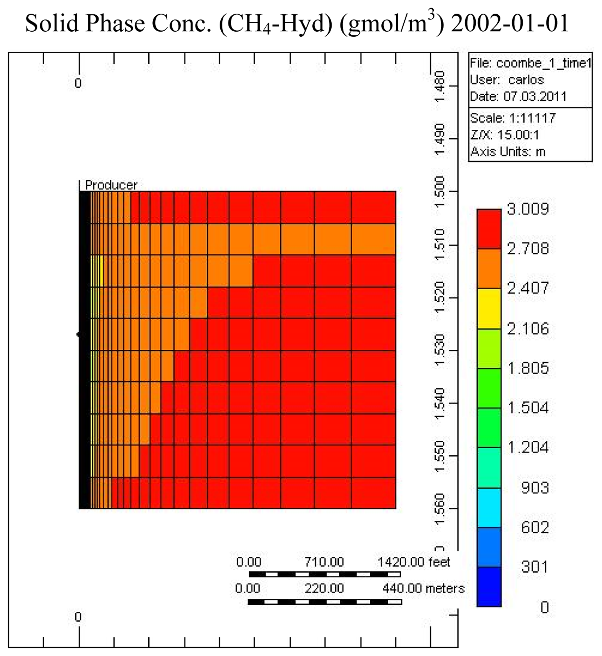 Energies 07 02148f4 1024