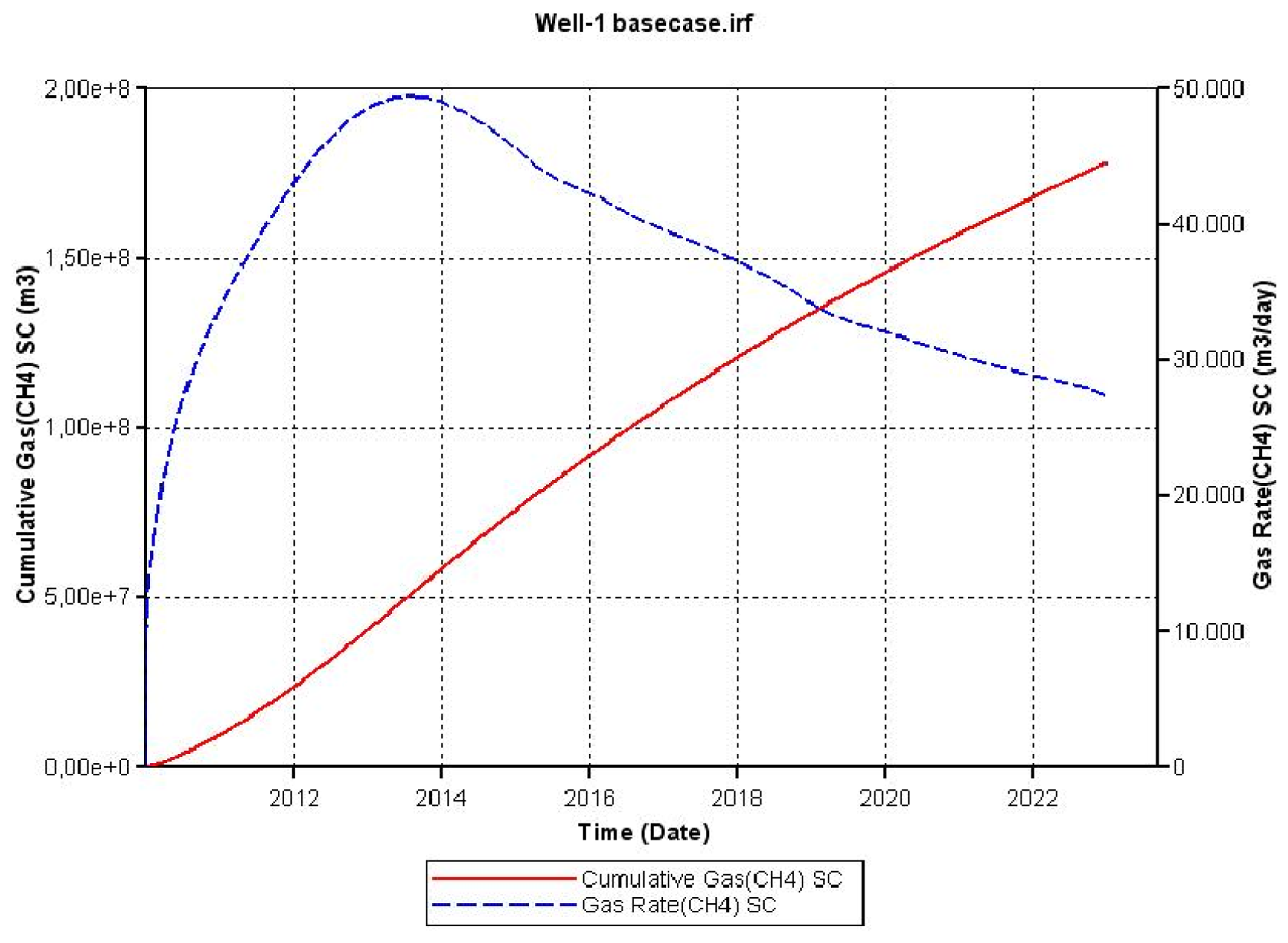 Energies 07 02148f6 1024