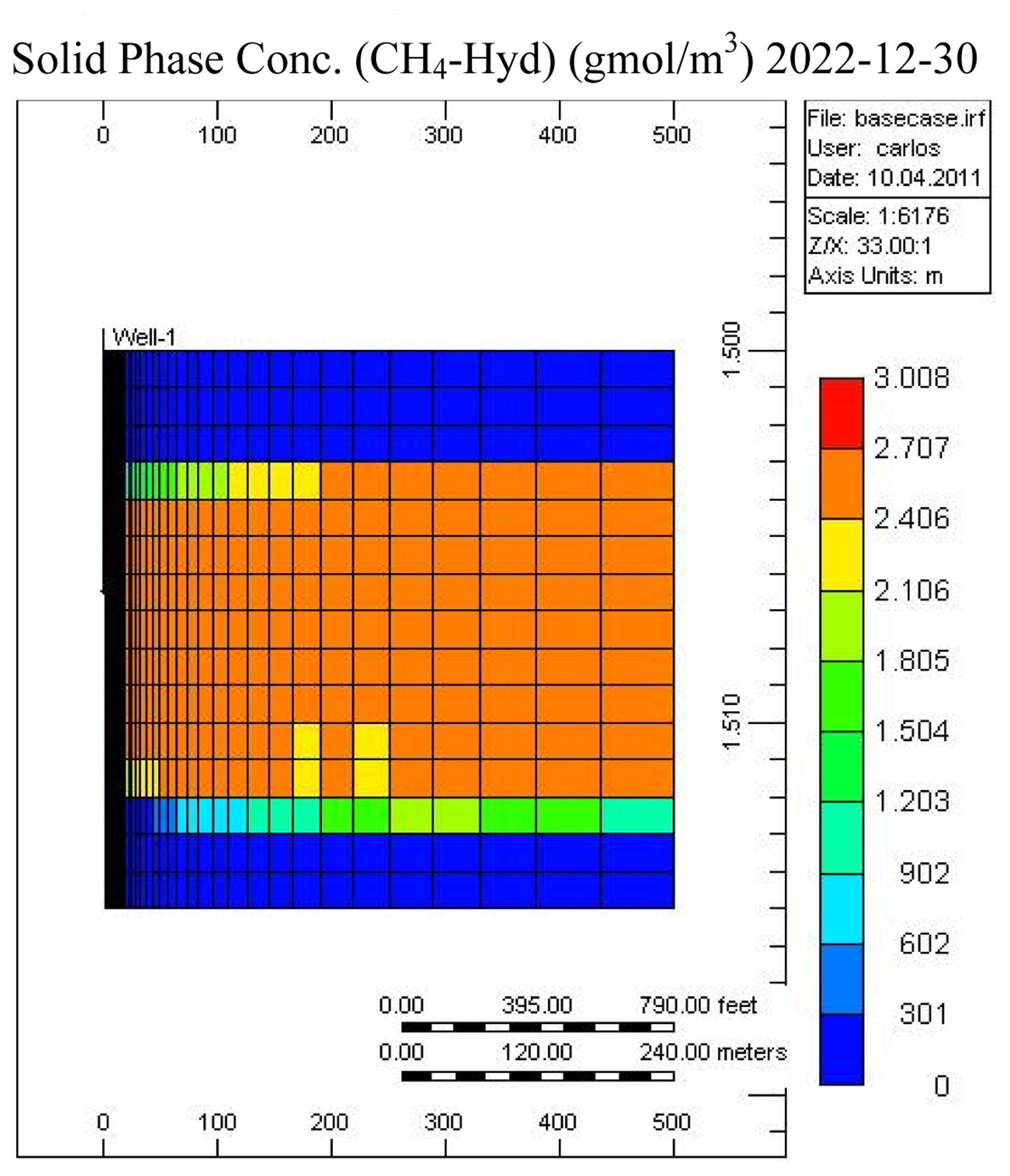 Energies 07 02148f8 1024