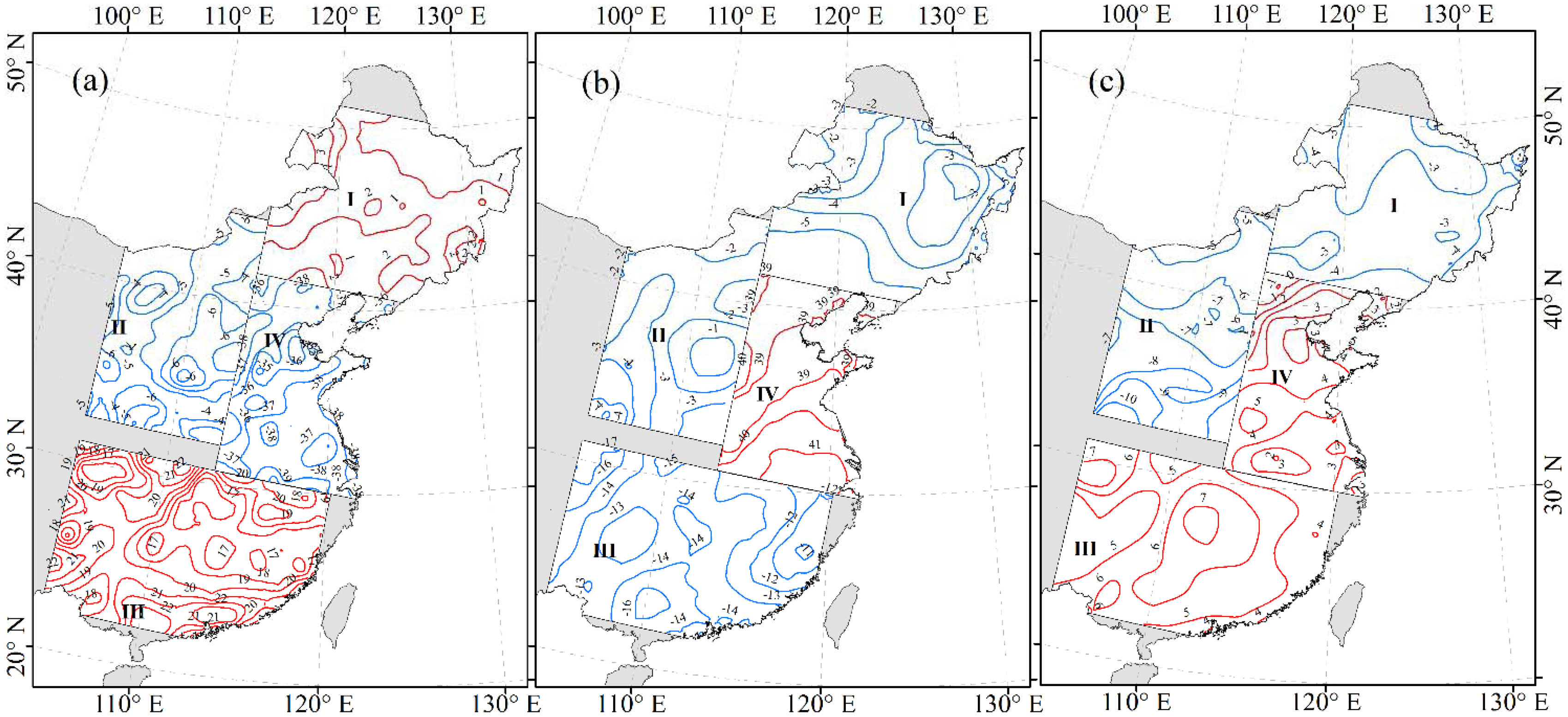 Energies 07 02194f5 1024