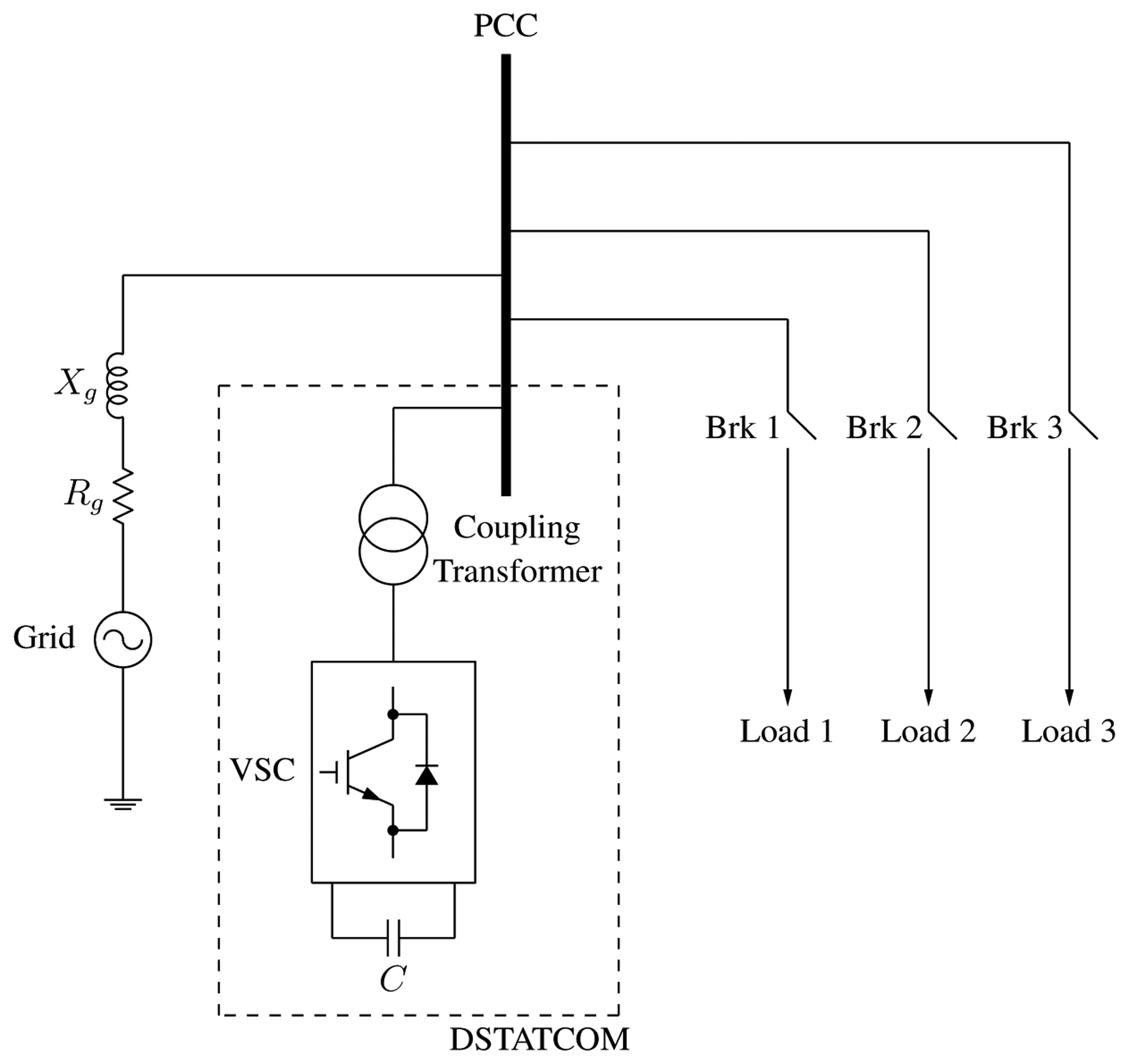 Energies 07 02476f1 1024