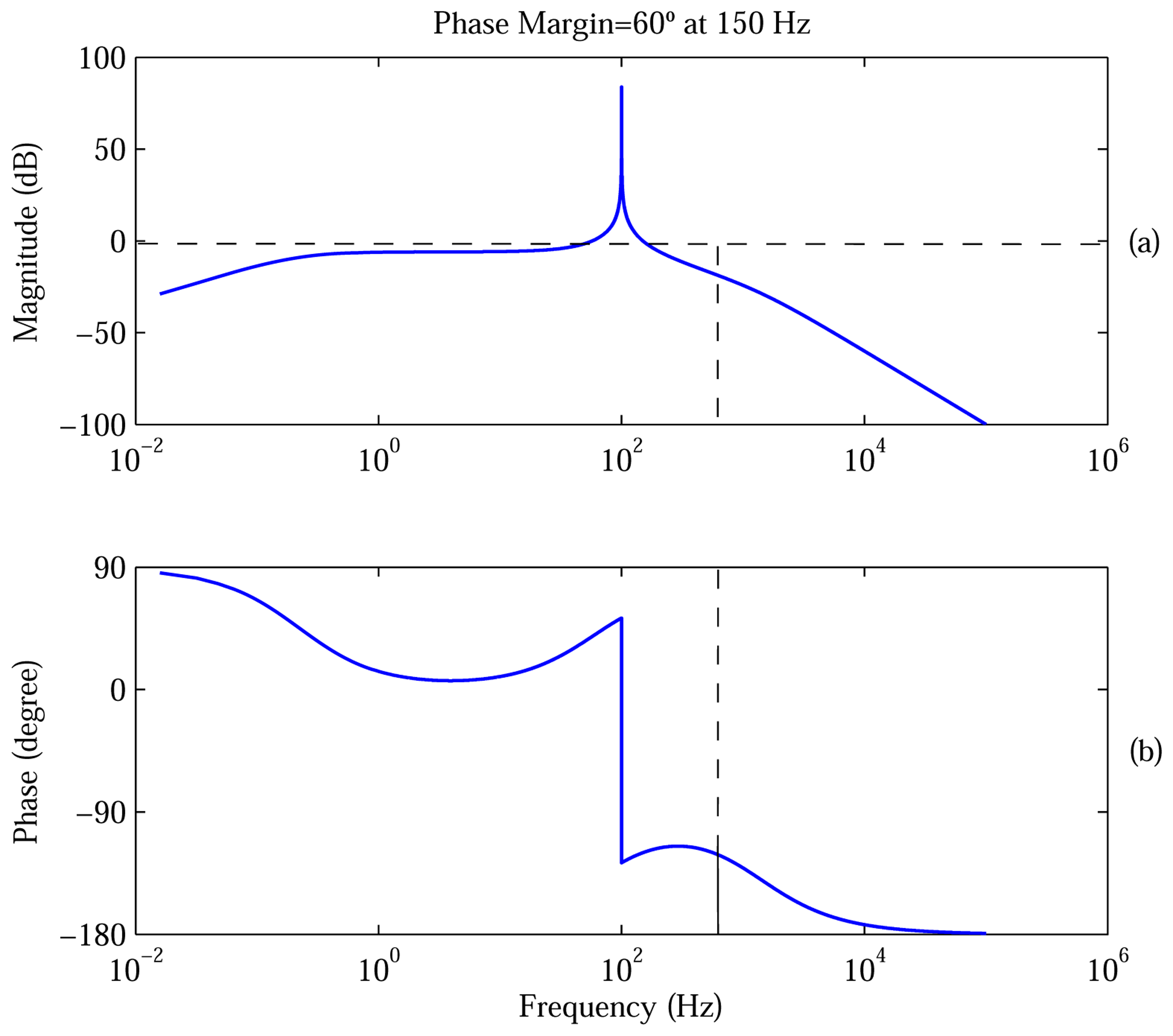 Energies 07 02476f10 1024