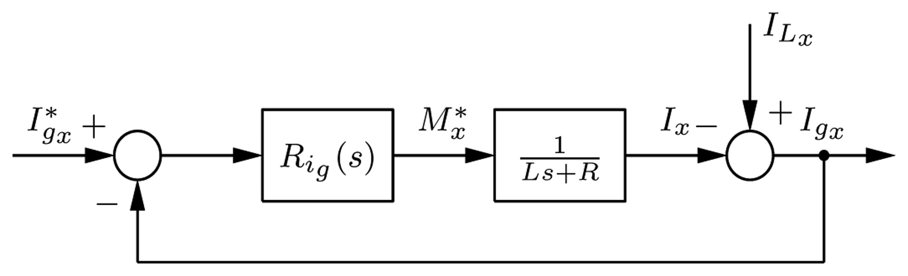 Energies 07 02476f5 1024
