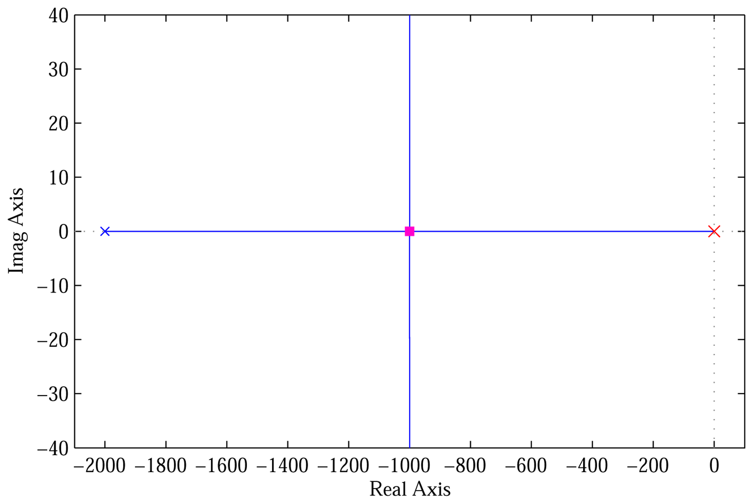 Energies 07 02476f6 1024