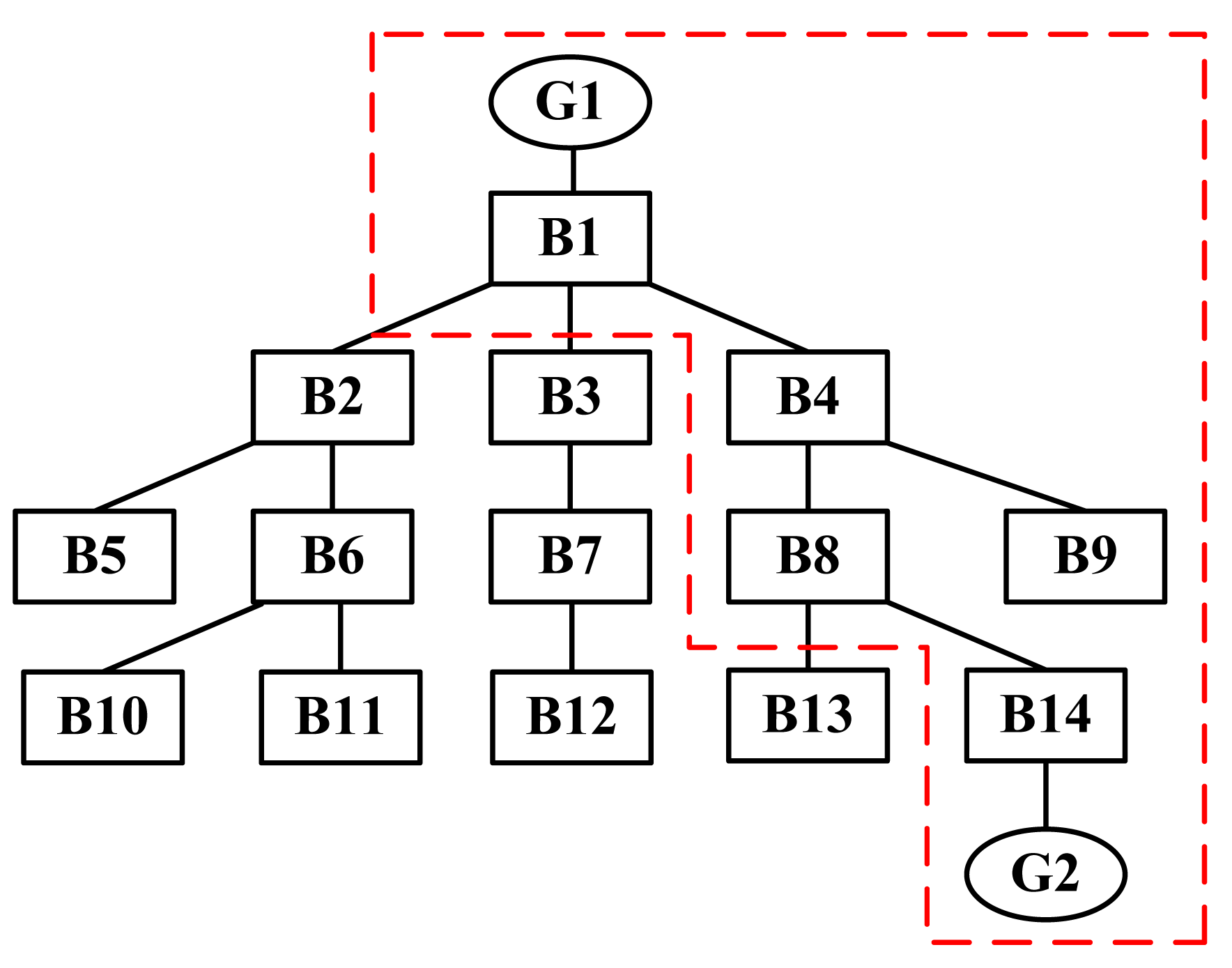 Energies 07 02631f1 1024