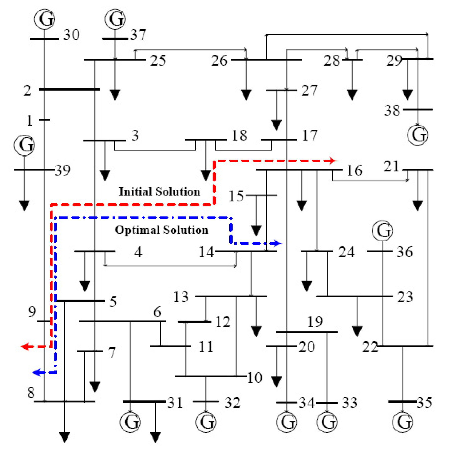 Energies 07 02631f5 1024