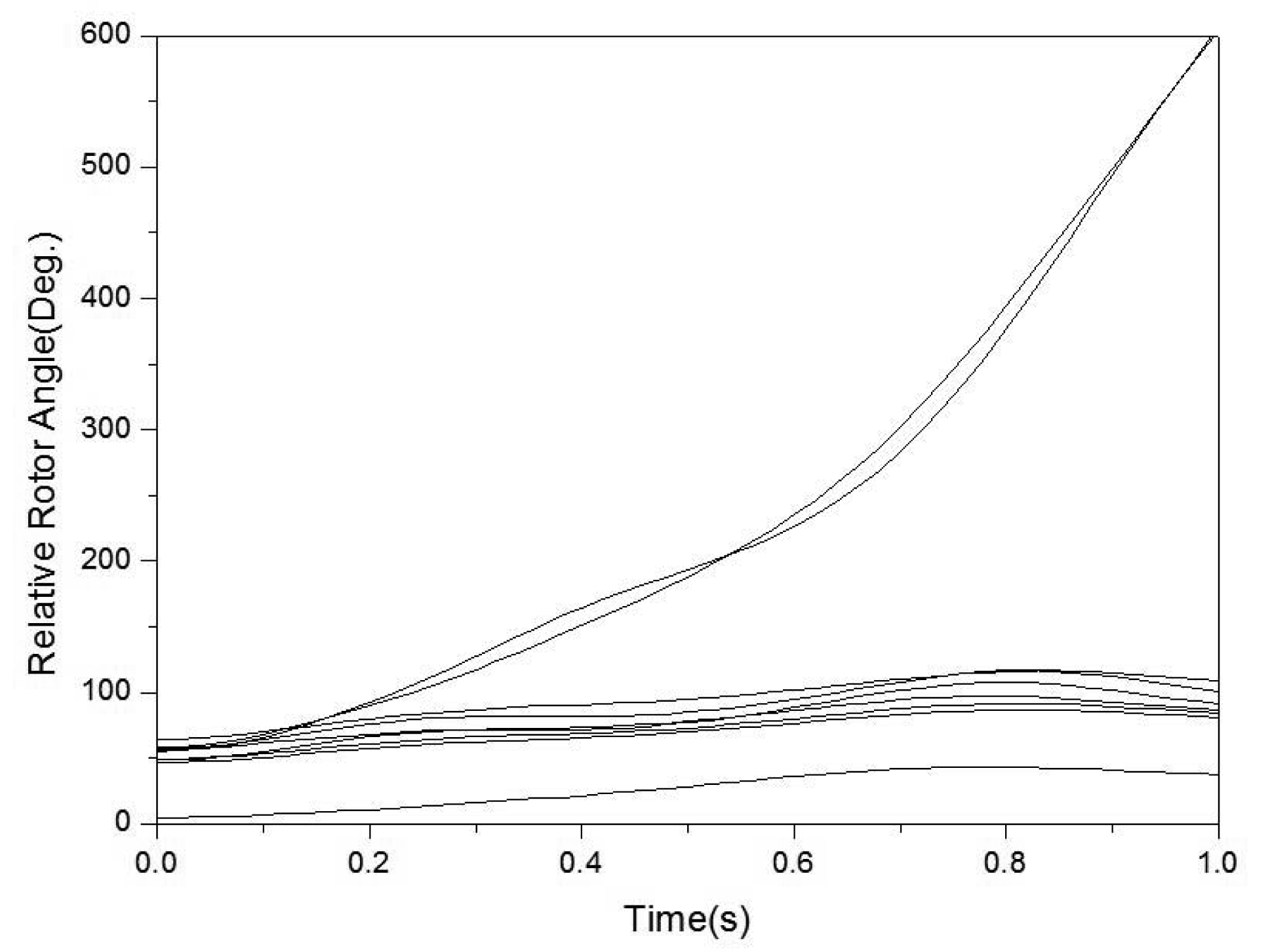 Energies 07 02631f6 1024