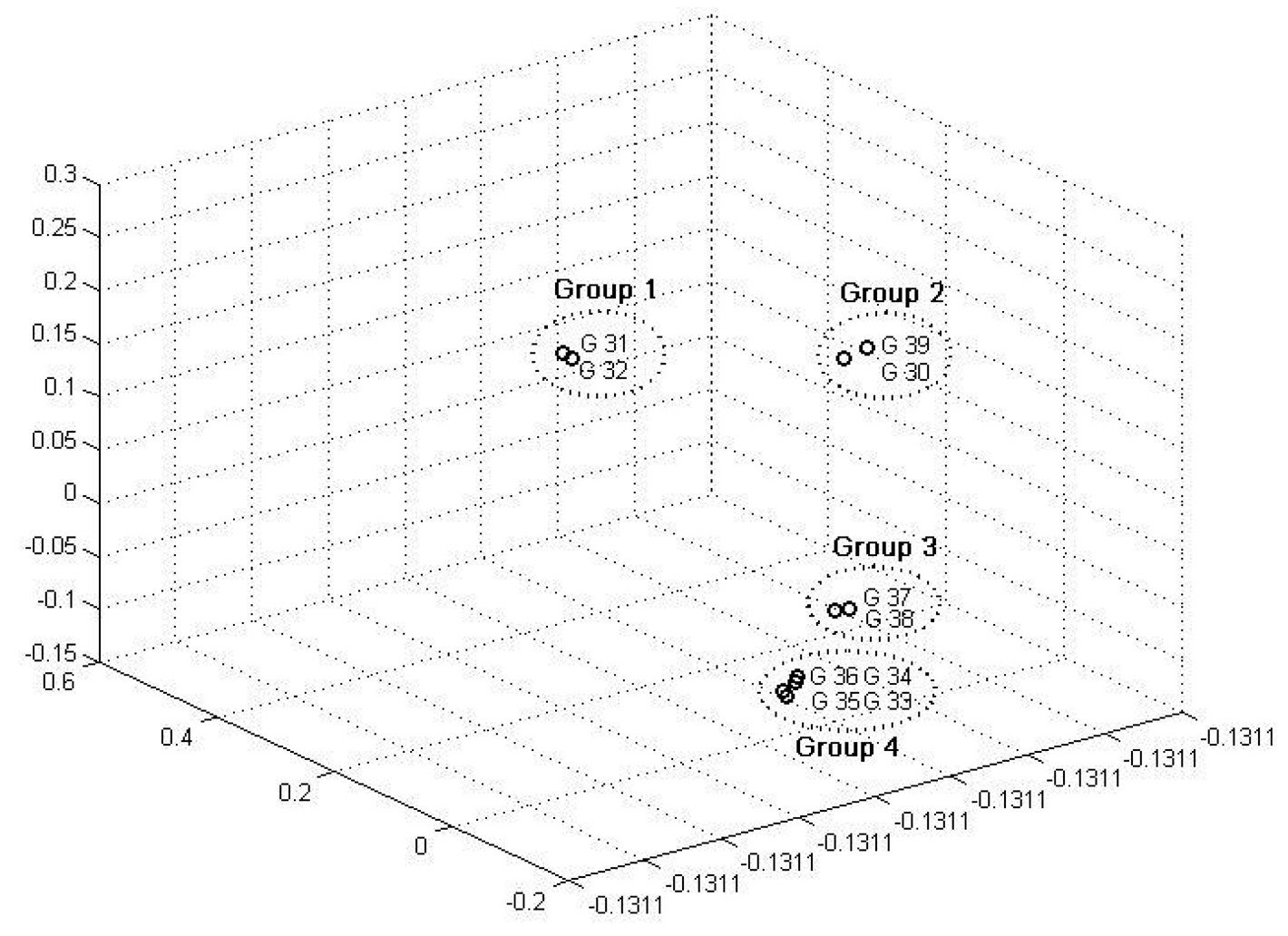 Energies 07 02631f7 1024