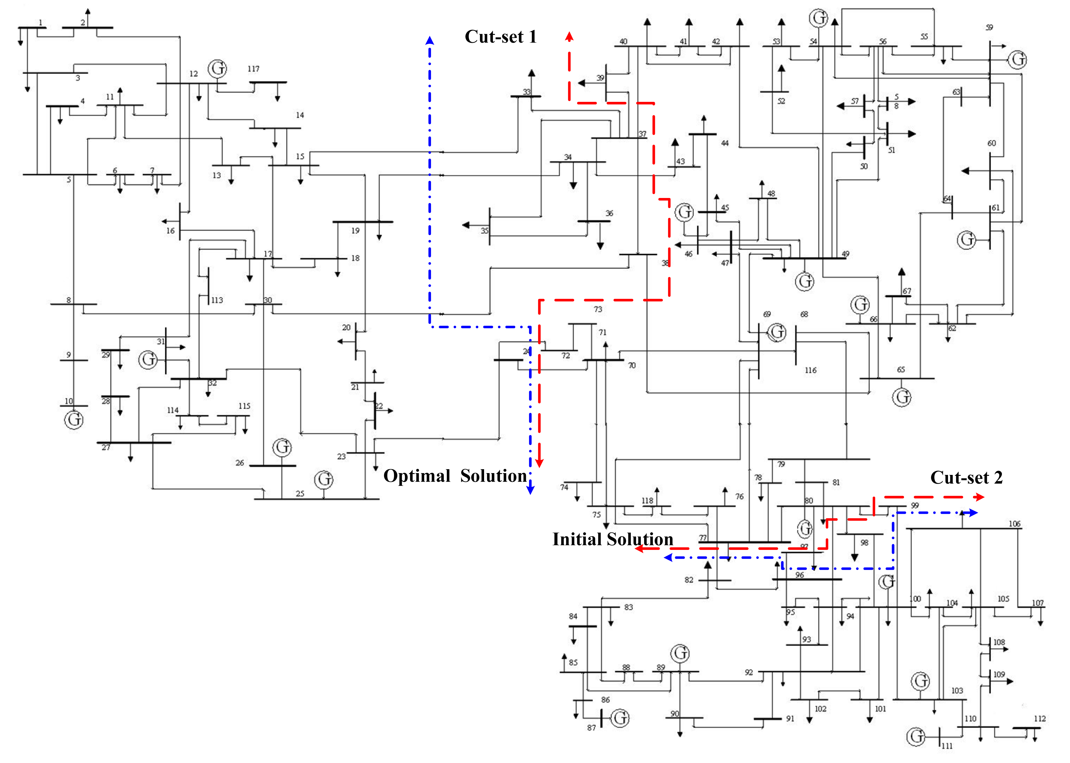 Energies 07 02631f9 1024