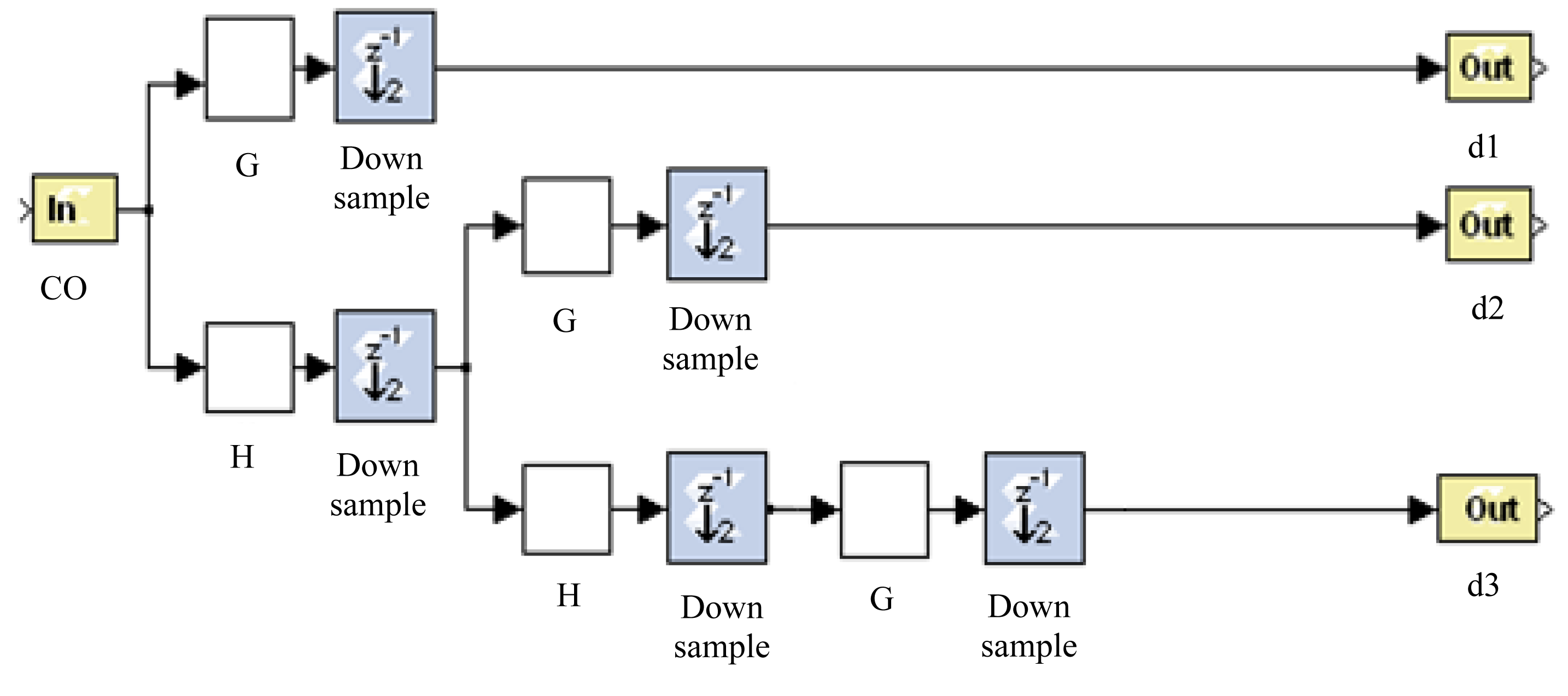 Energies 07 02658f5 1024