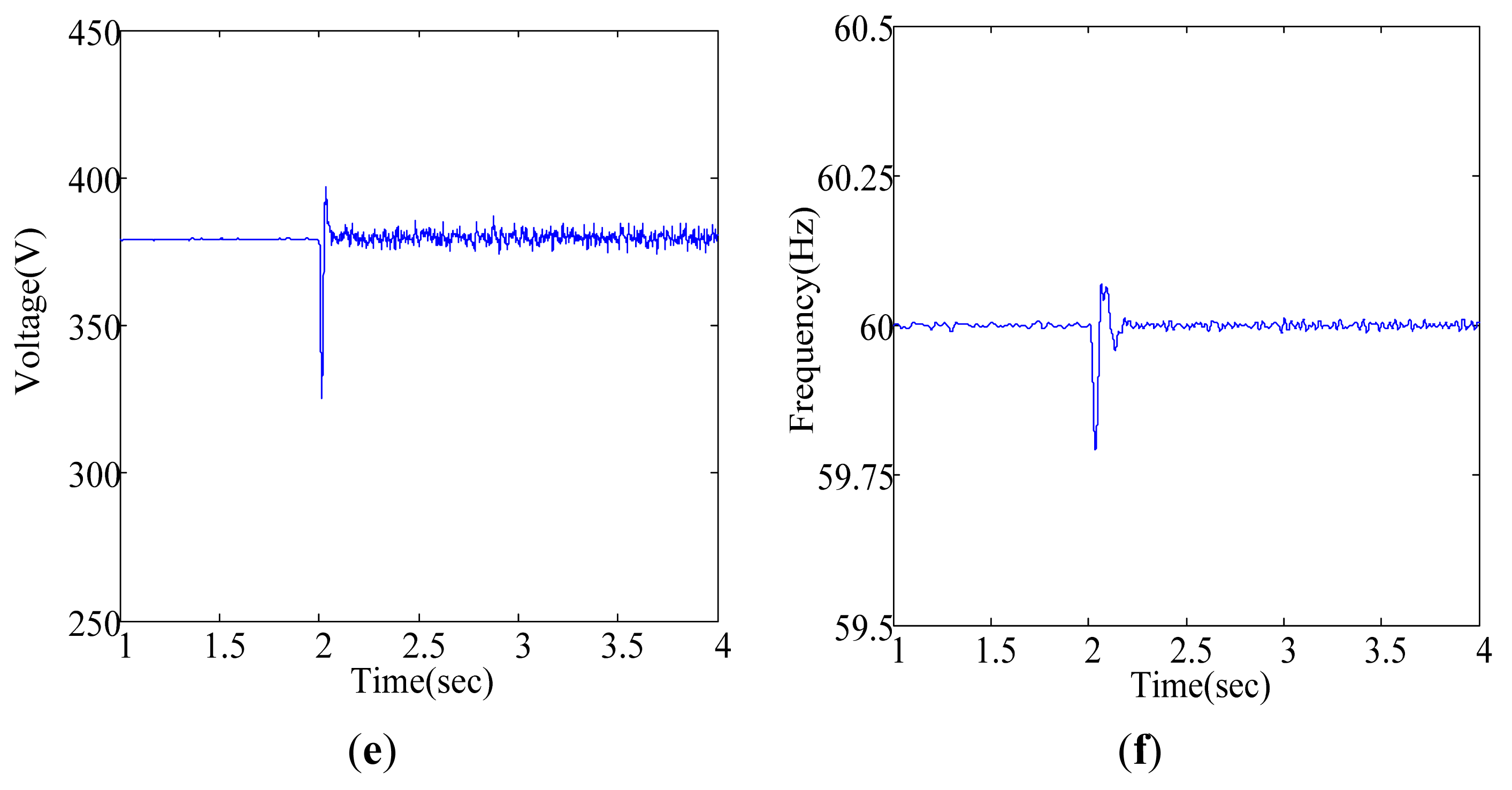 Energies 07 02658f7b 1024