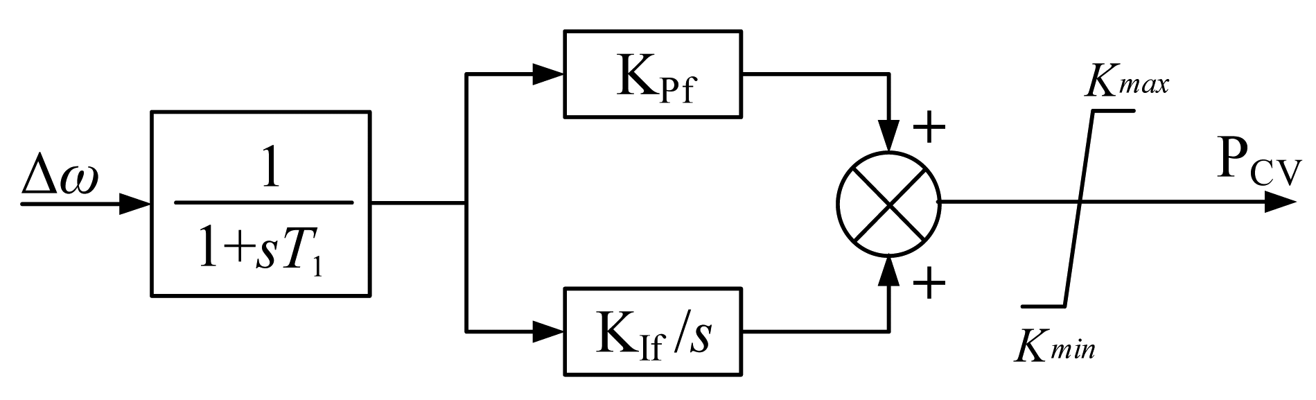 Energies 07 02740f11 1024
