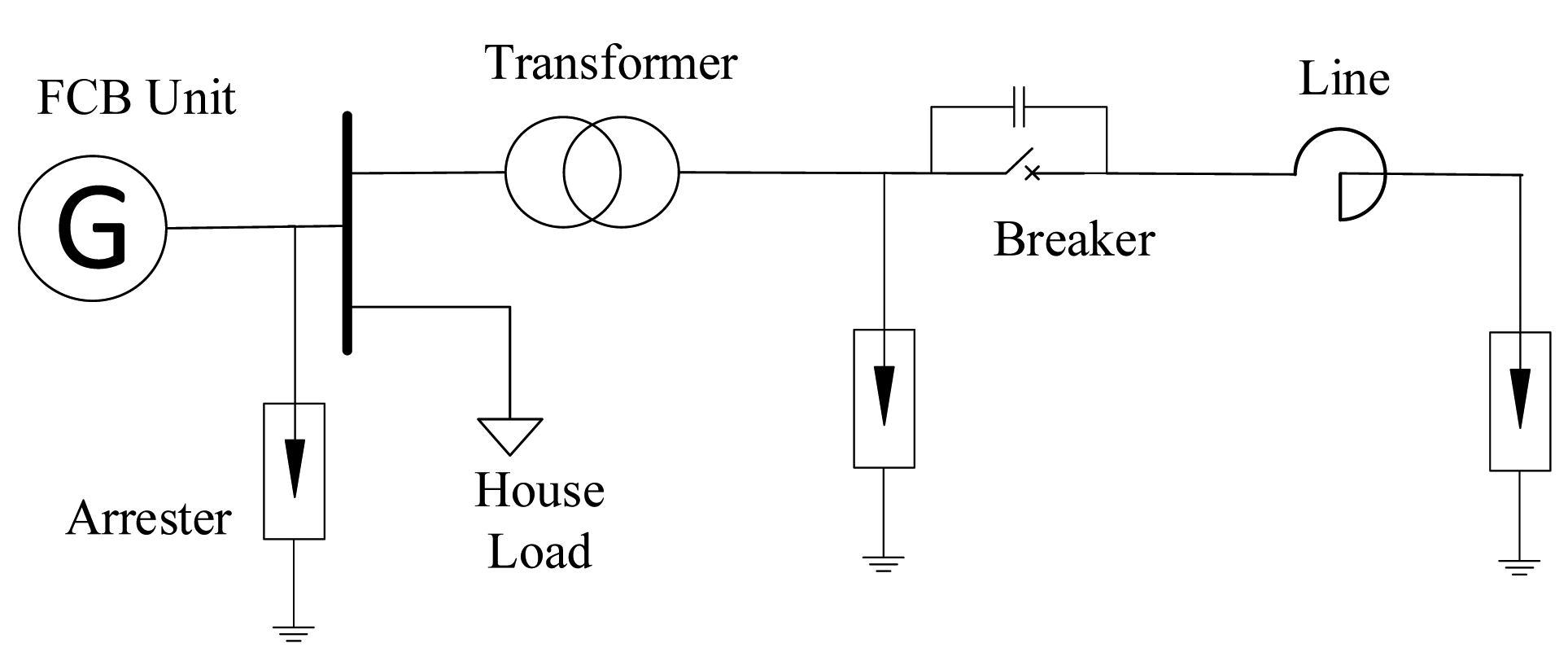 Energies 07 02740f14 1024