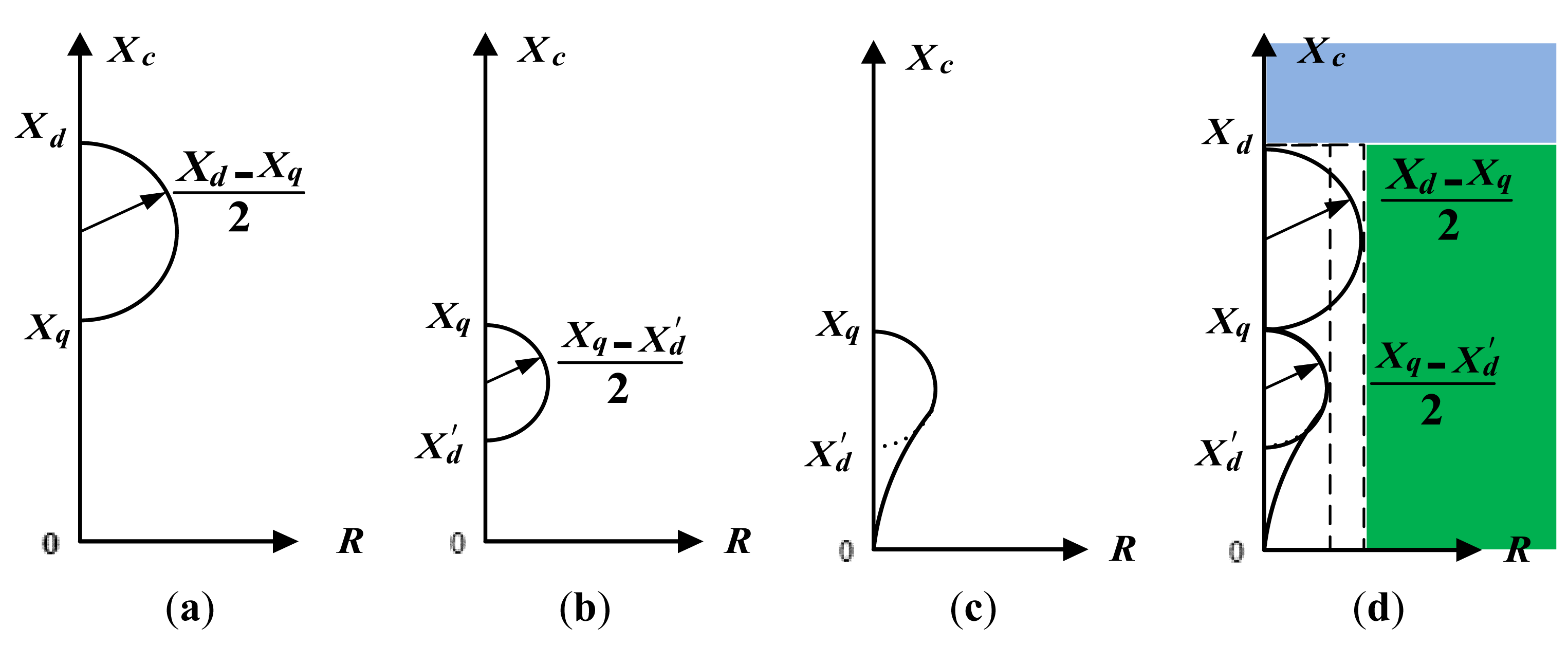 Energies 07 02740f2 1024