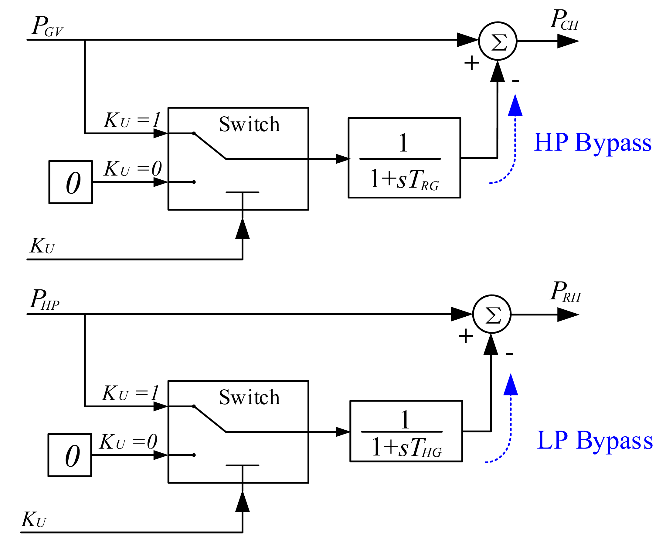 Energies 07 02740f9 1024