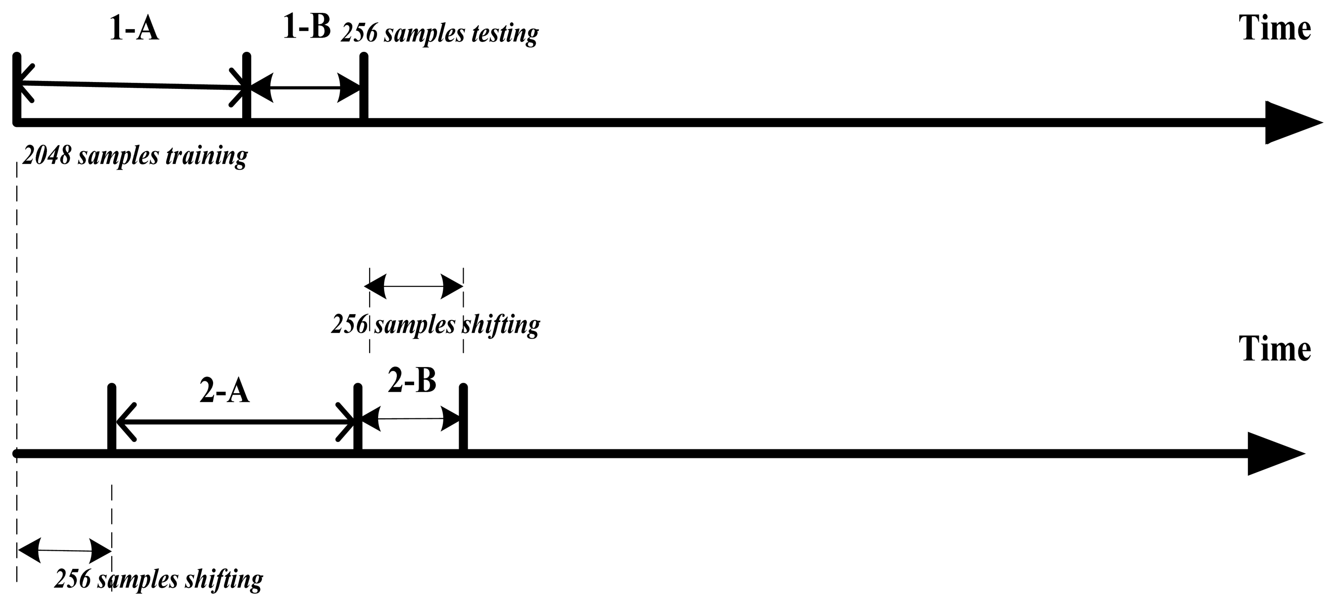 Energies 07 02761f2 1024