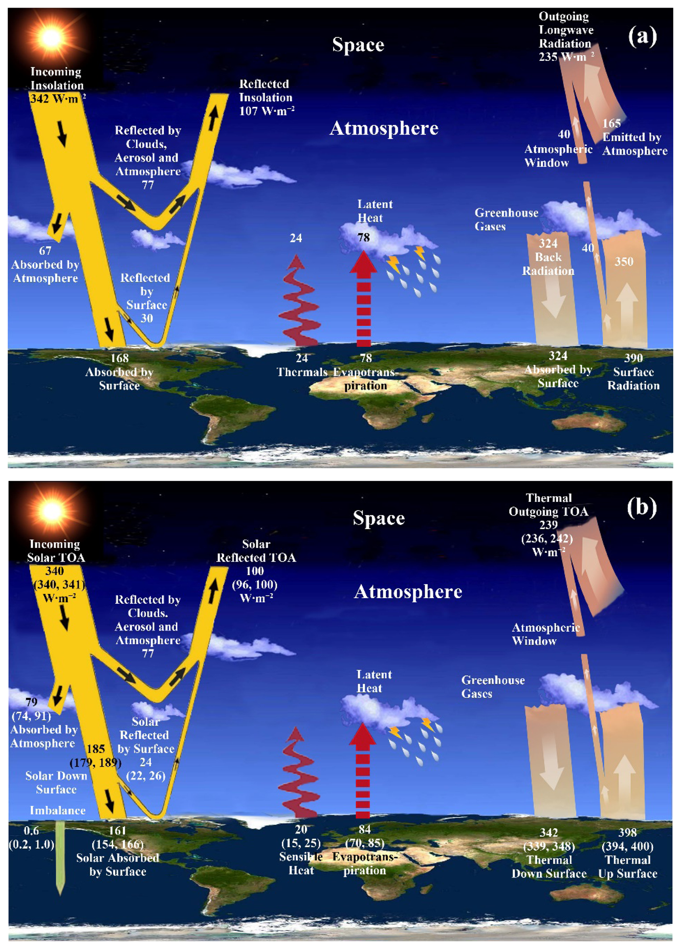 Energies 07 02821f1 1024