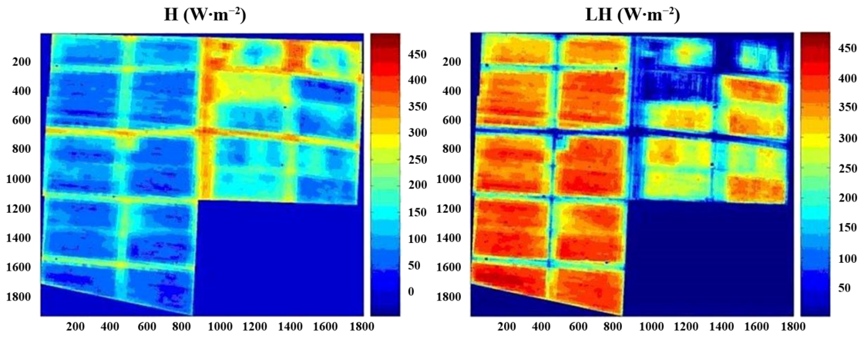 Energies 07 02821f3 1024