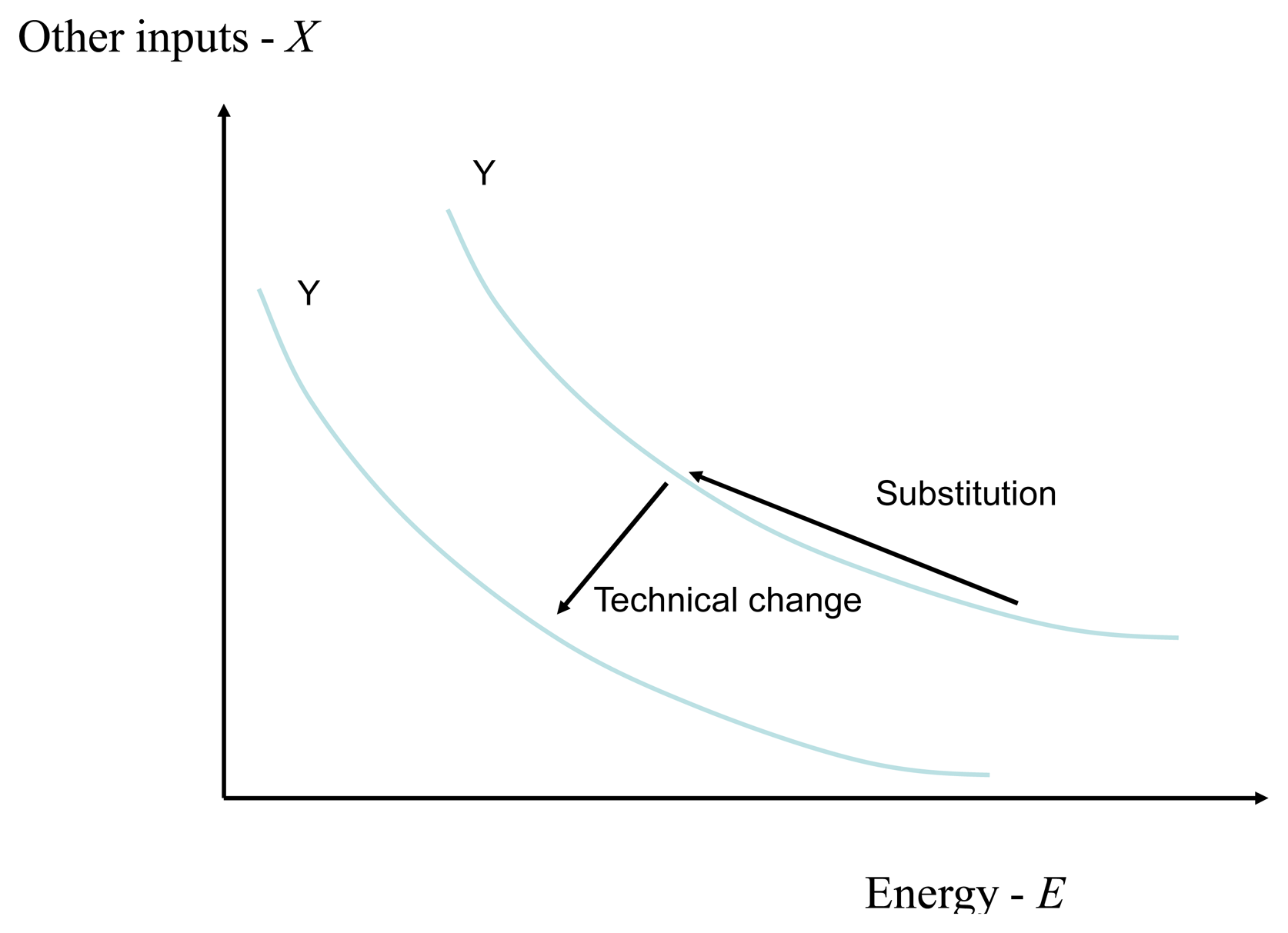 Energies 07 02850f1 1024