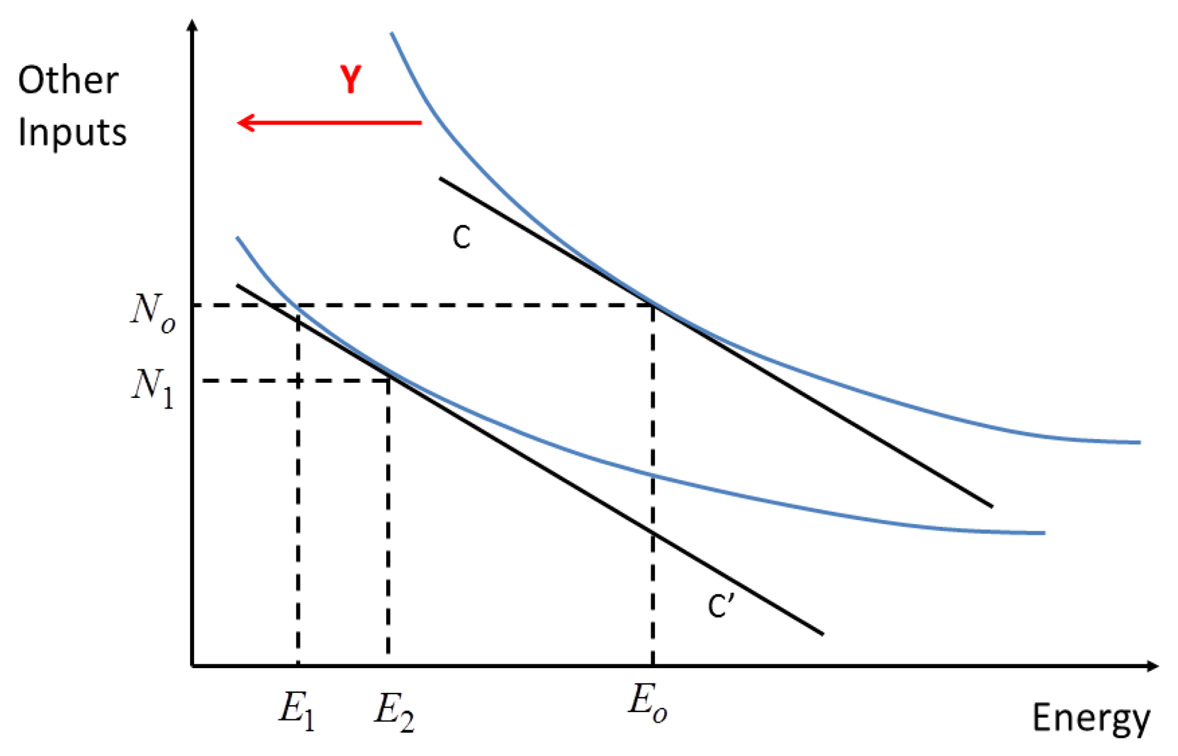 Energies 07 02850f2 1024