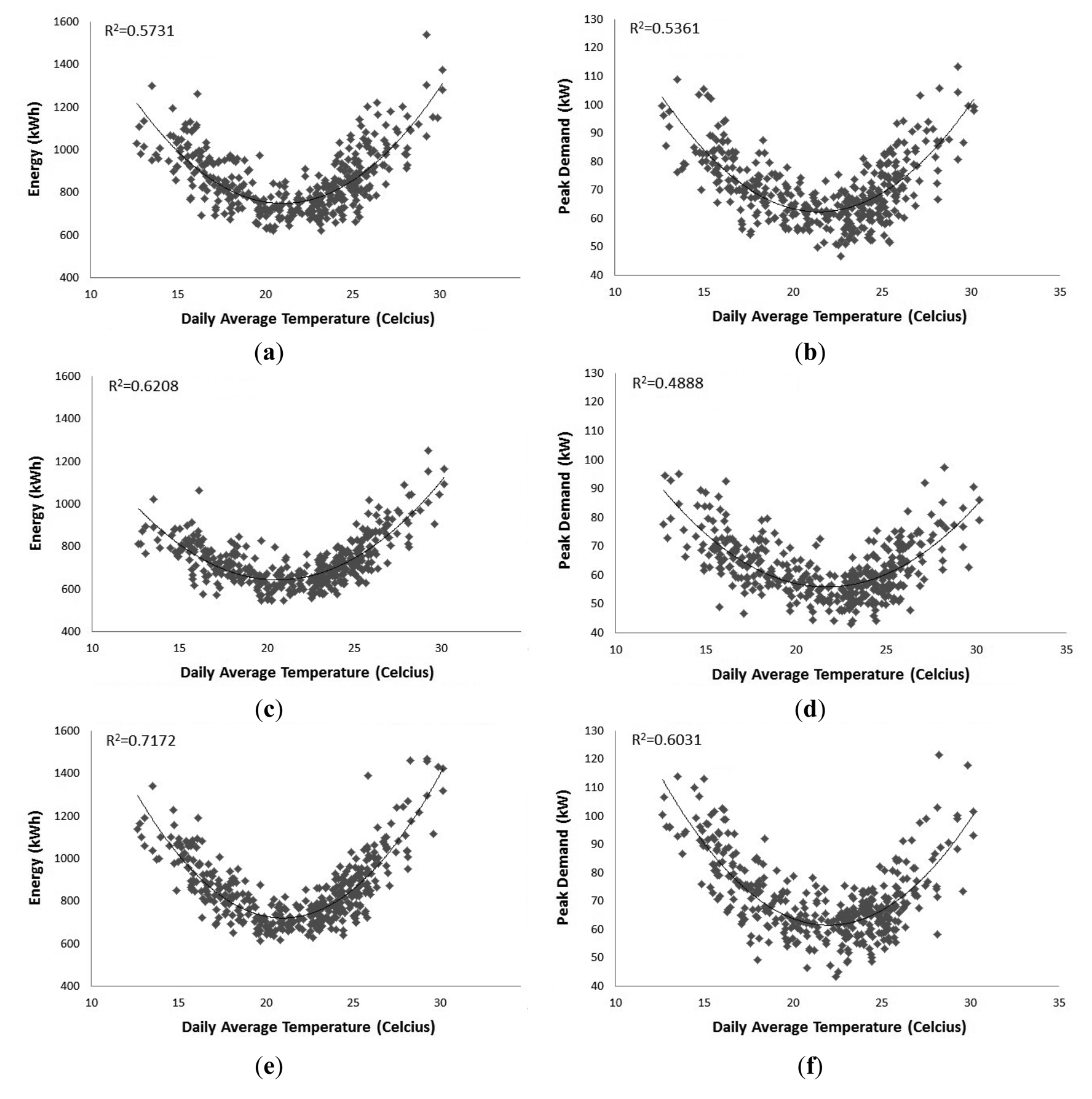 Energies 07 02938f2 1024