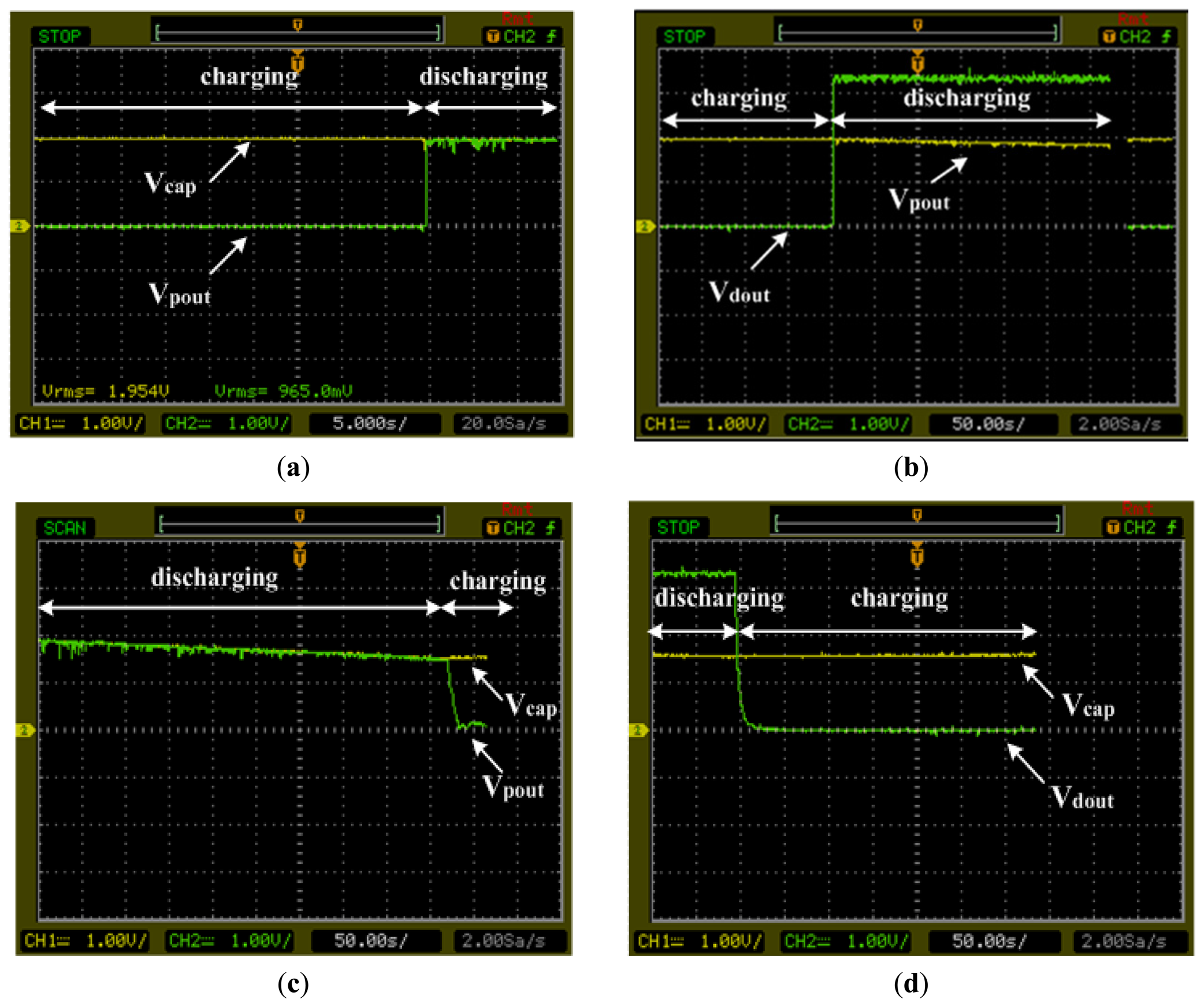 Energies 07 02985f14 1024