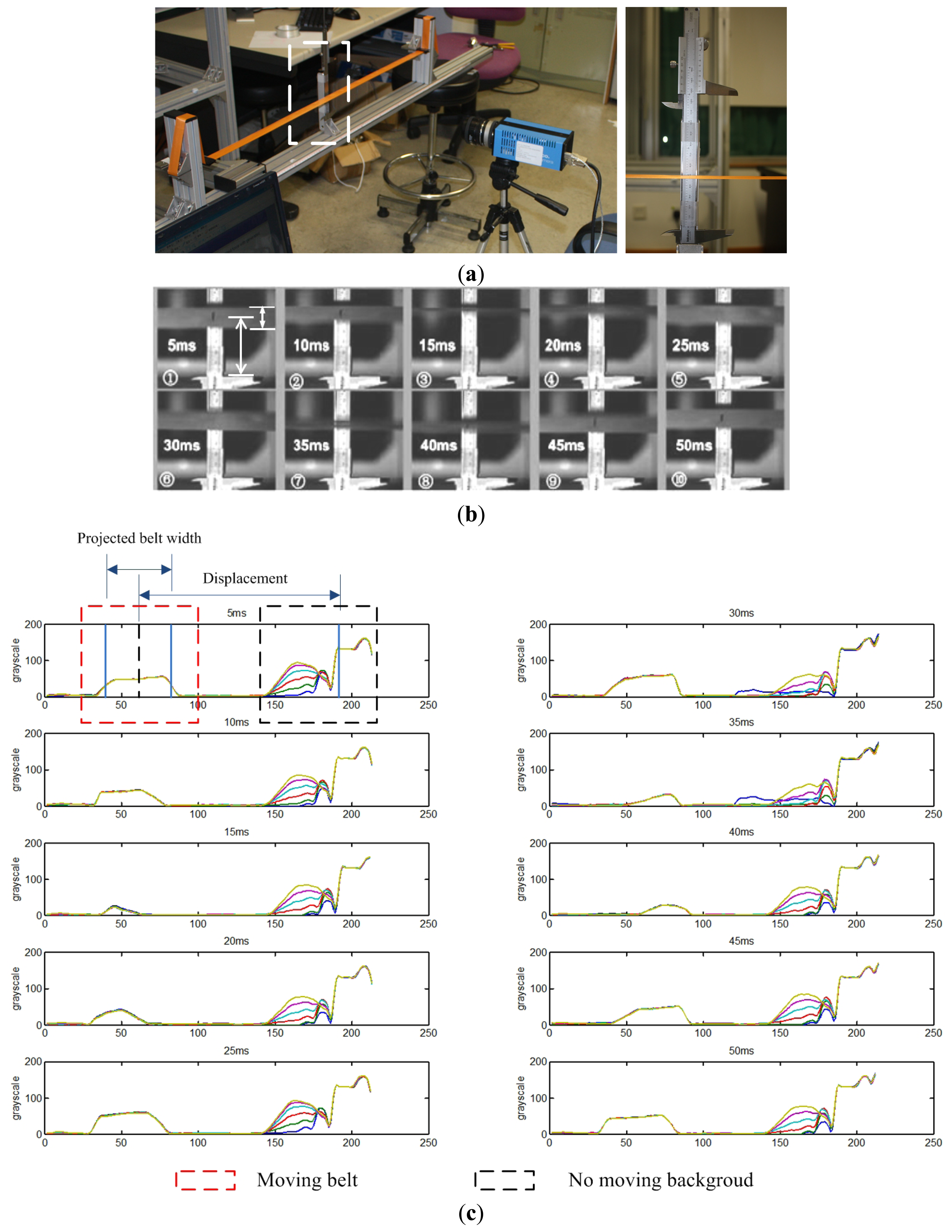 Energies 07 02985f4 1024