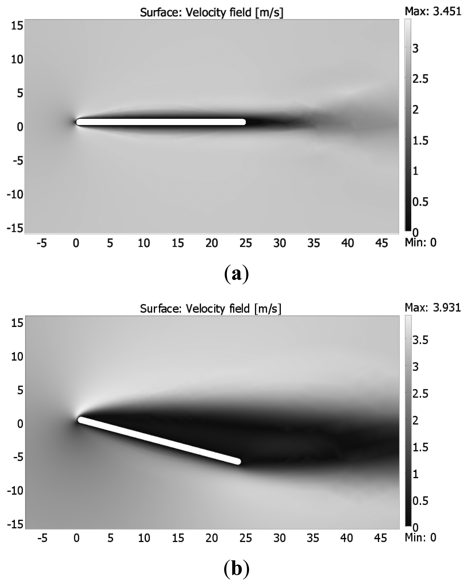 Energies 07 02985f6 1024