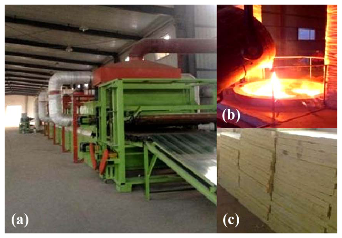 Energies 07 03121f12 1024