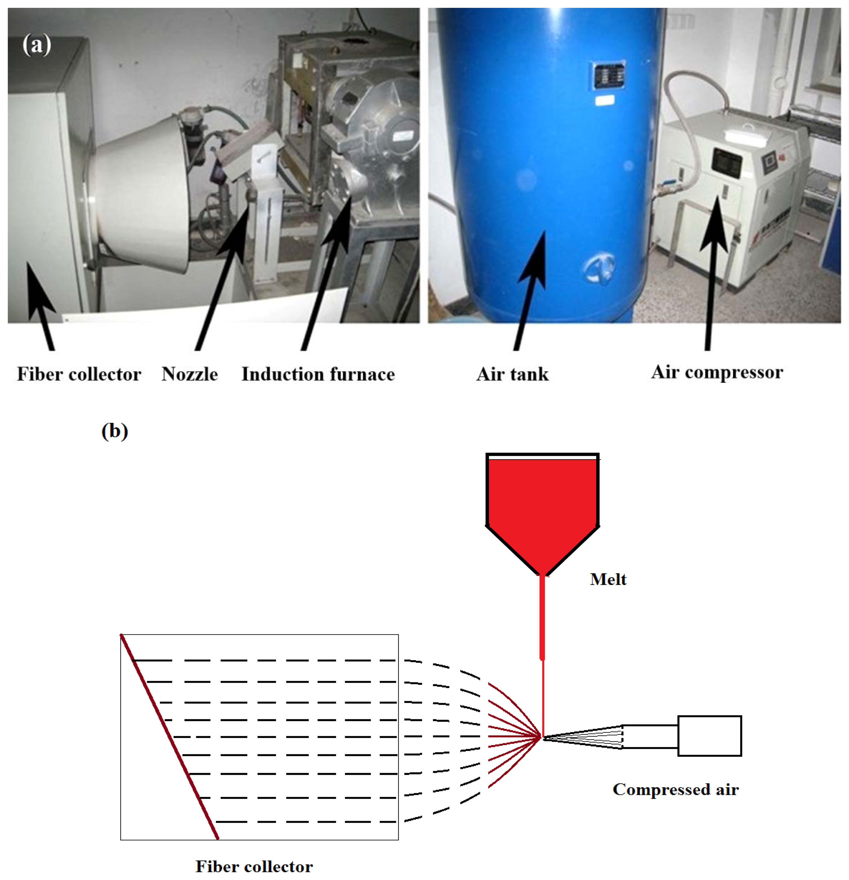 Energies 07 03121f2 1024