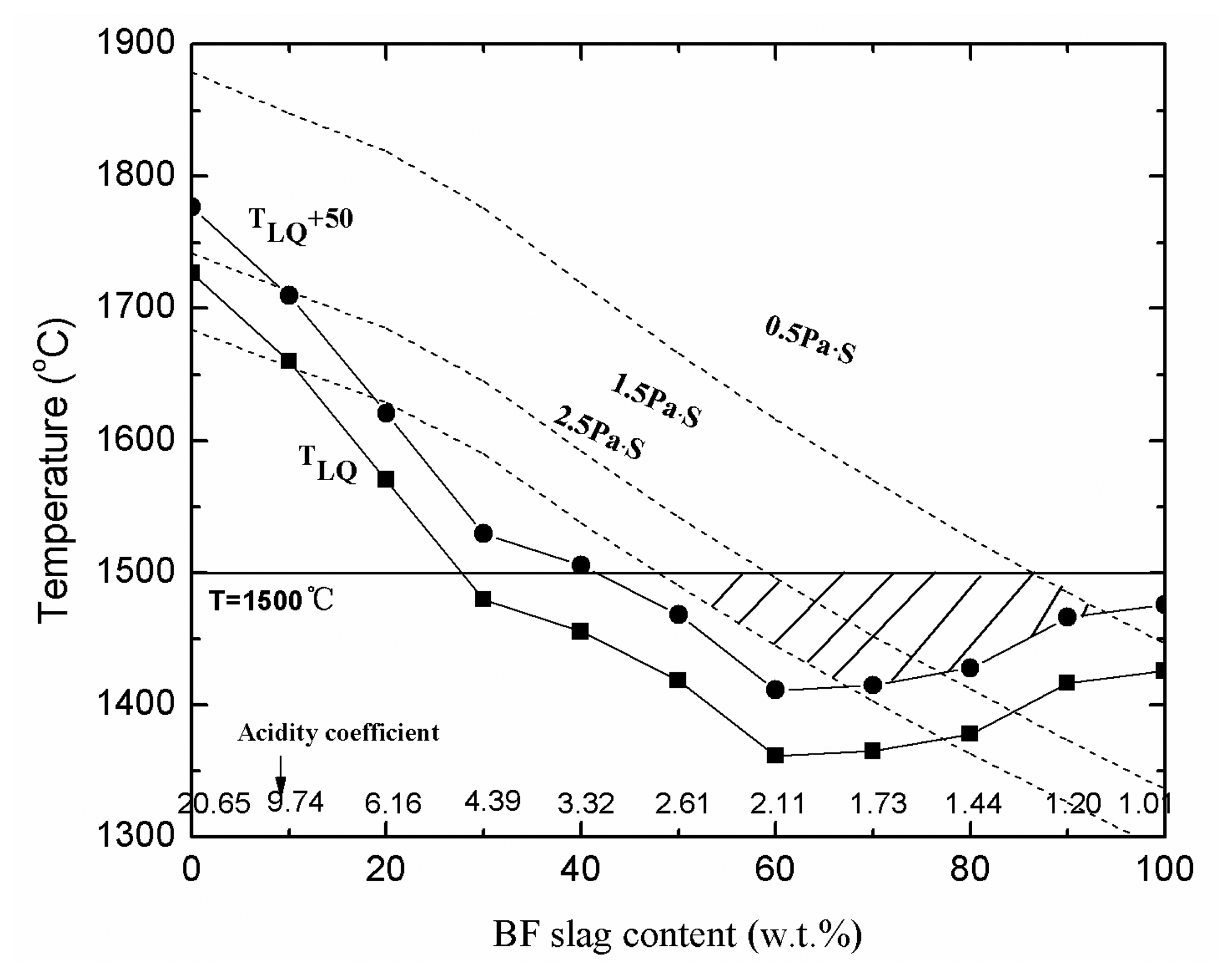 Energies 07 03121f3 1024