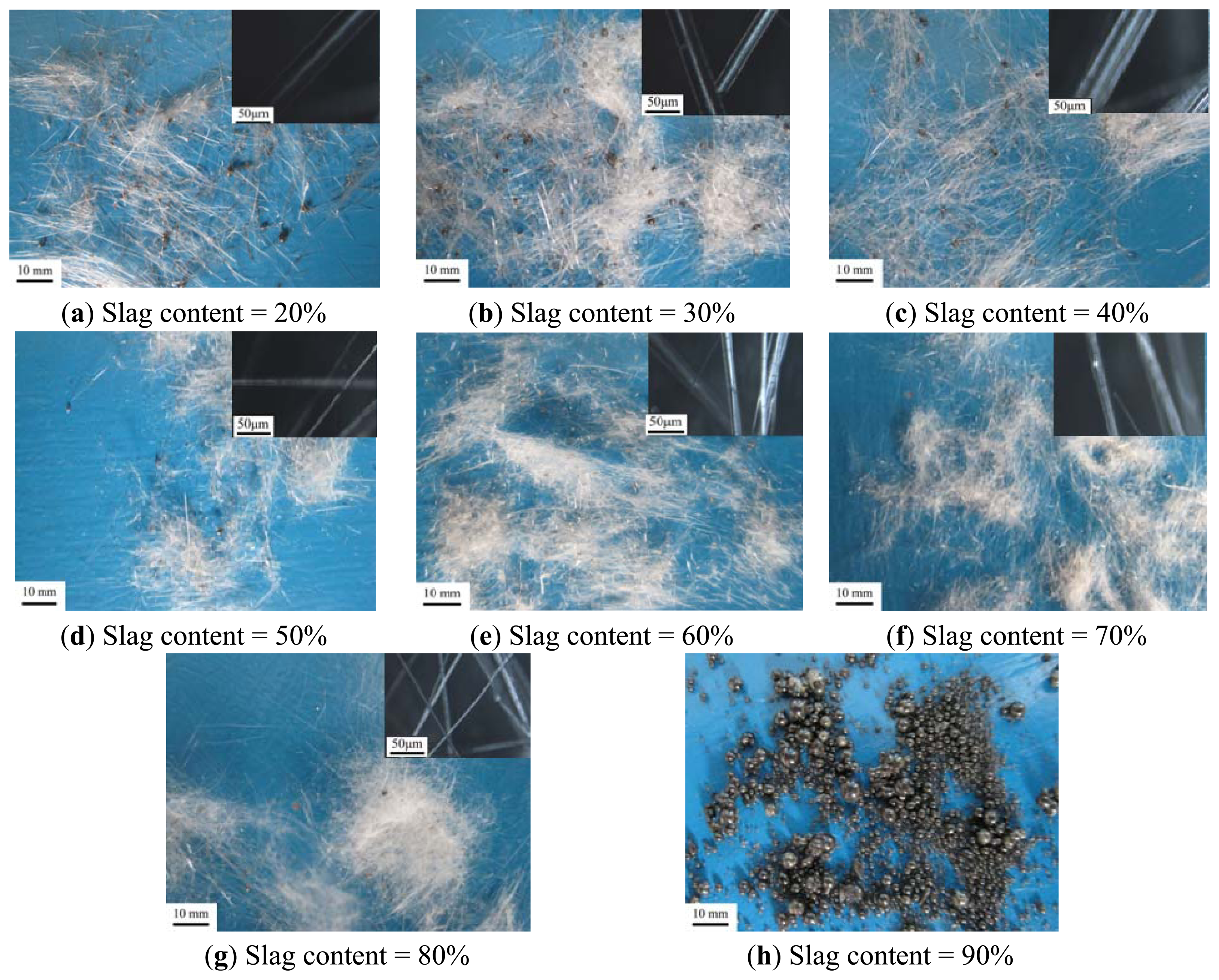 Energies 07 03121f5 1024