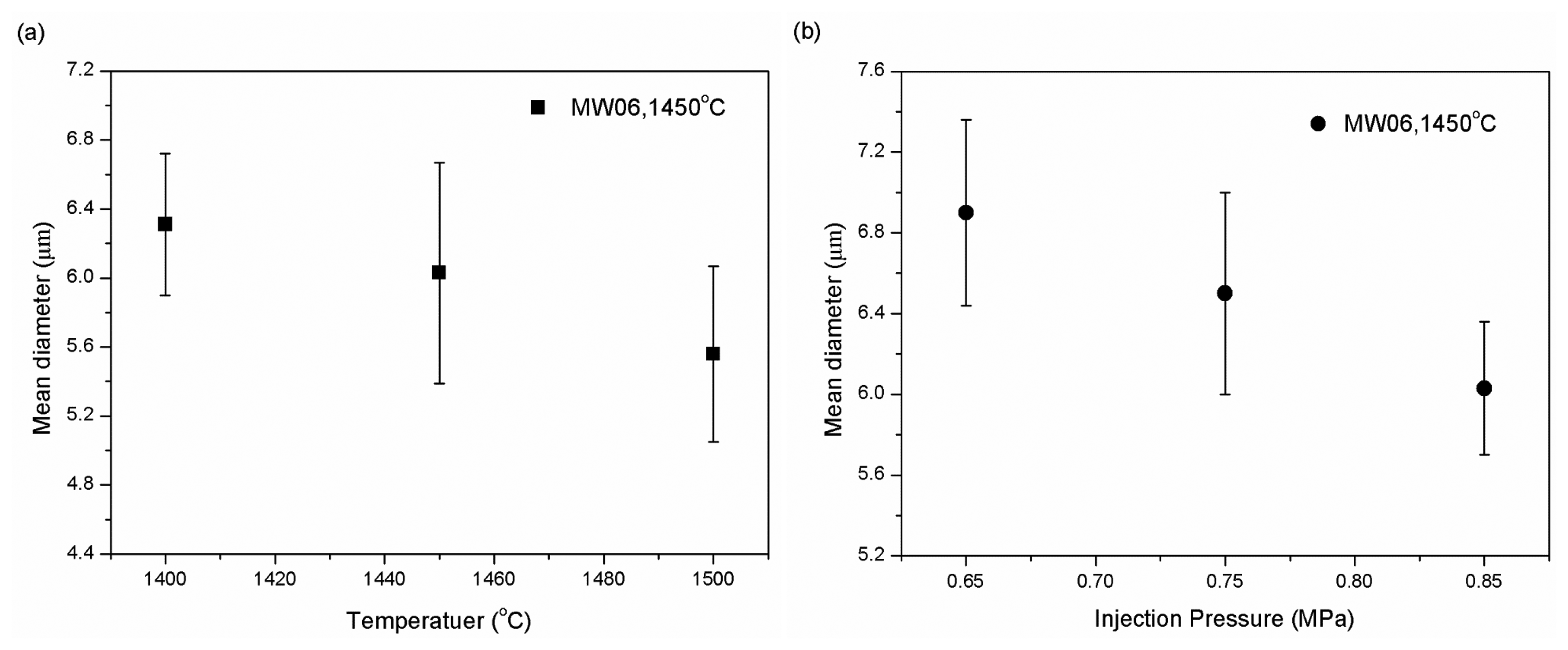Energies 07 03121f7 1024