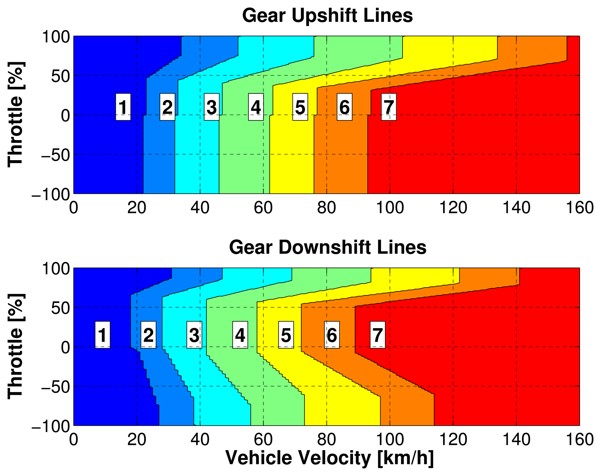 Energies 07 03148f4 1024