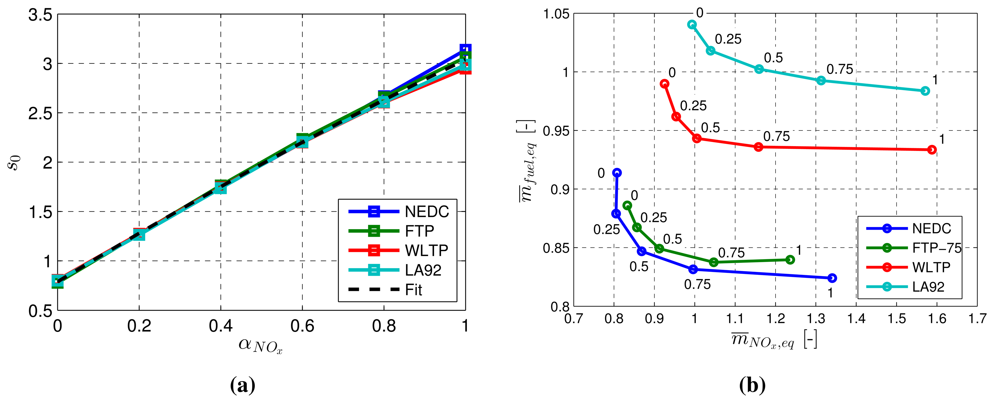 Energies 07 03148f5 1024
